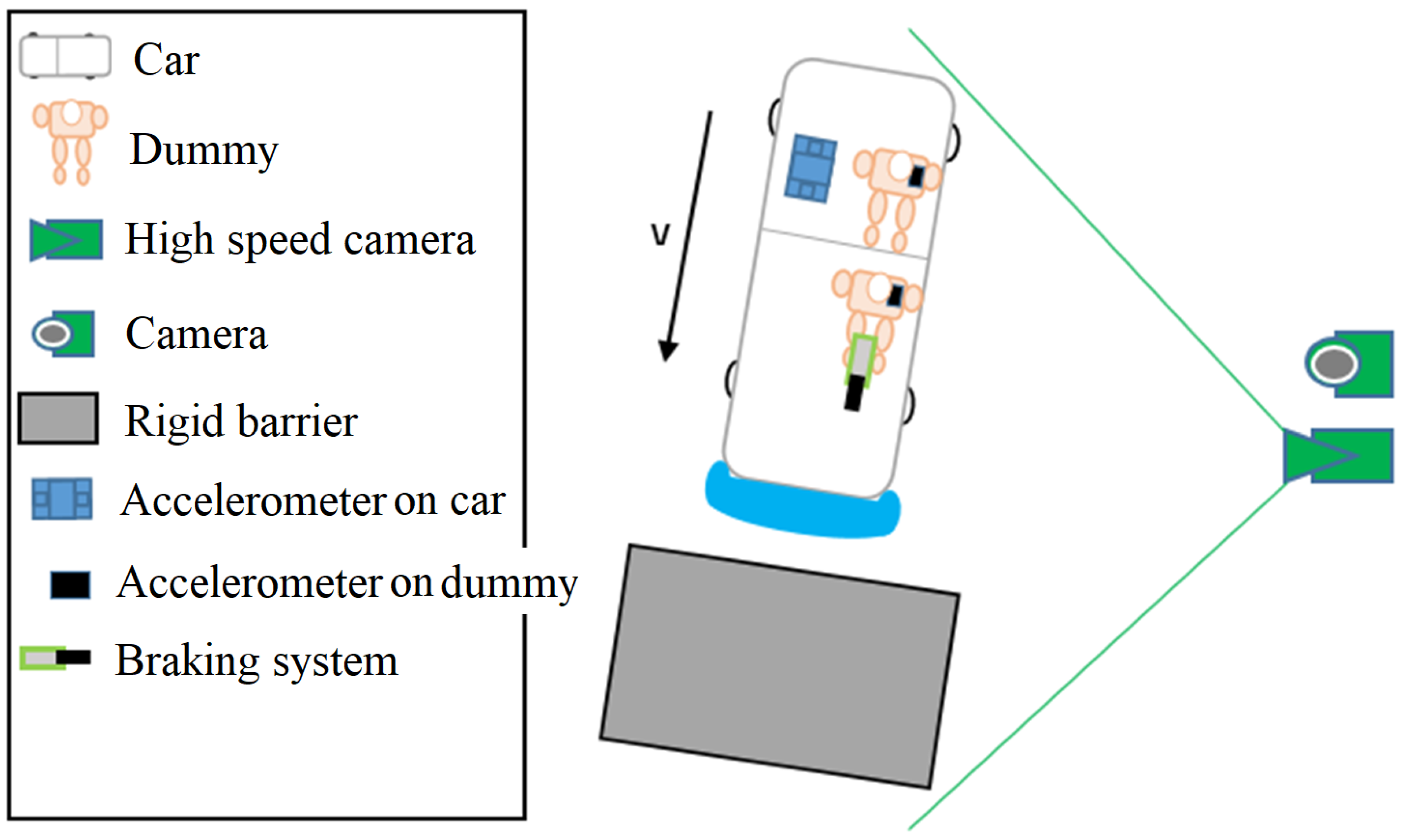 Vehicles 07 00074 g013