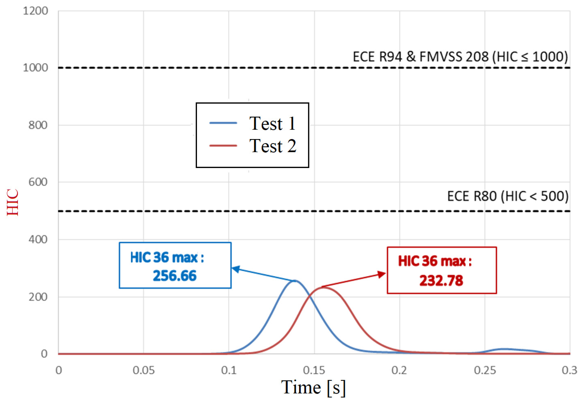 Vehicles 07 00074 g026
