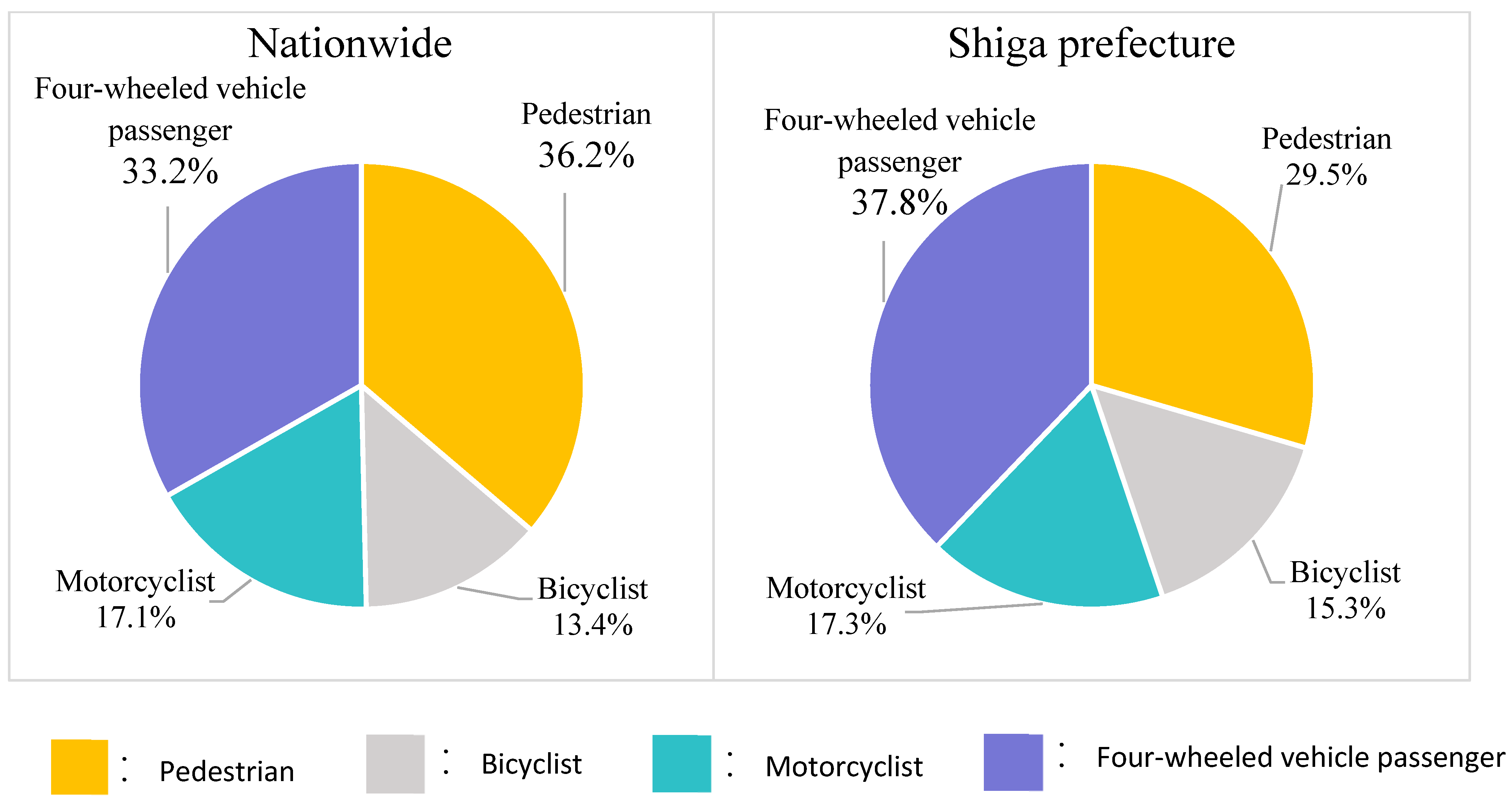 Vehicles 07 00076 g001