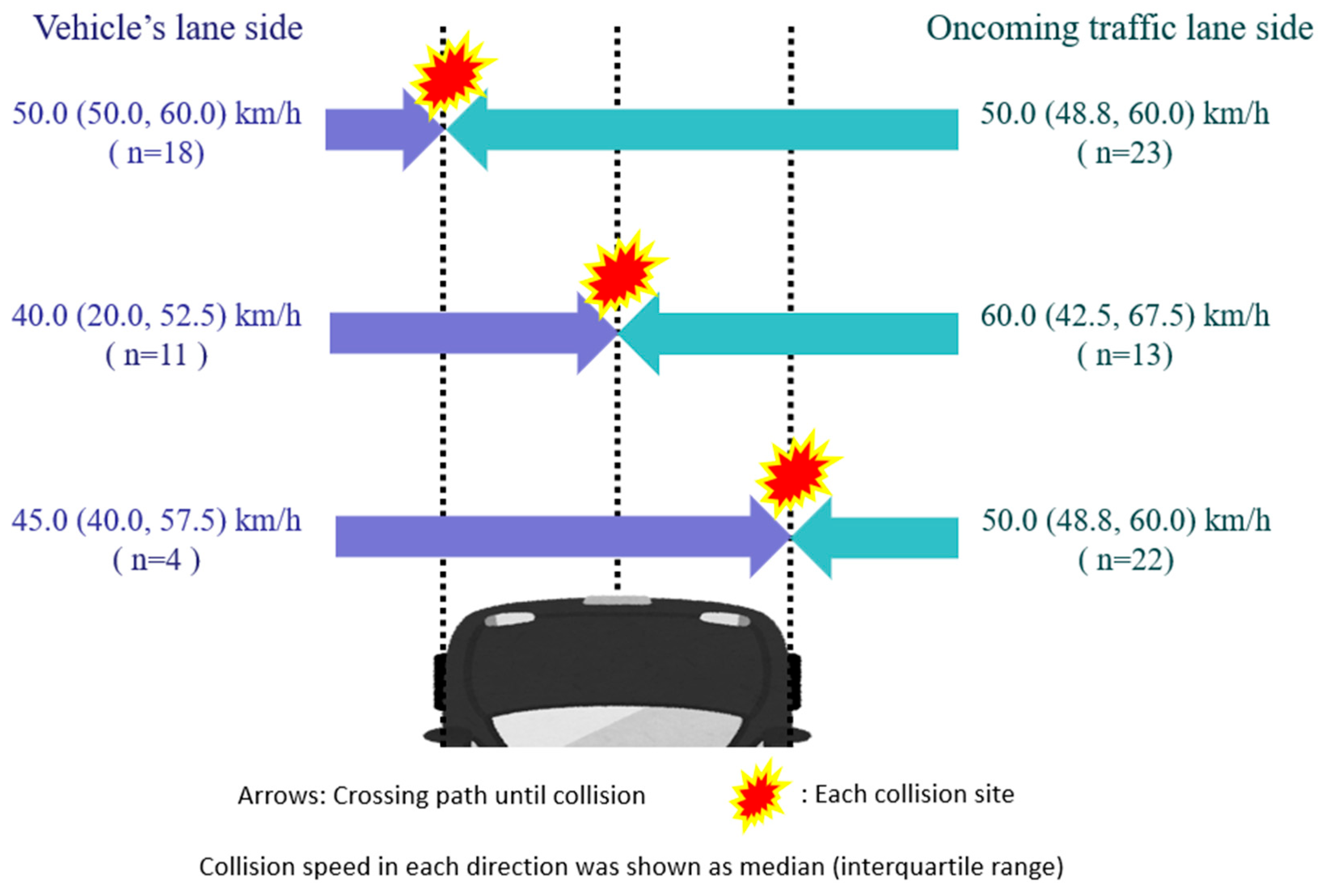 Vehicles 07 00076 g004