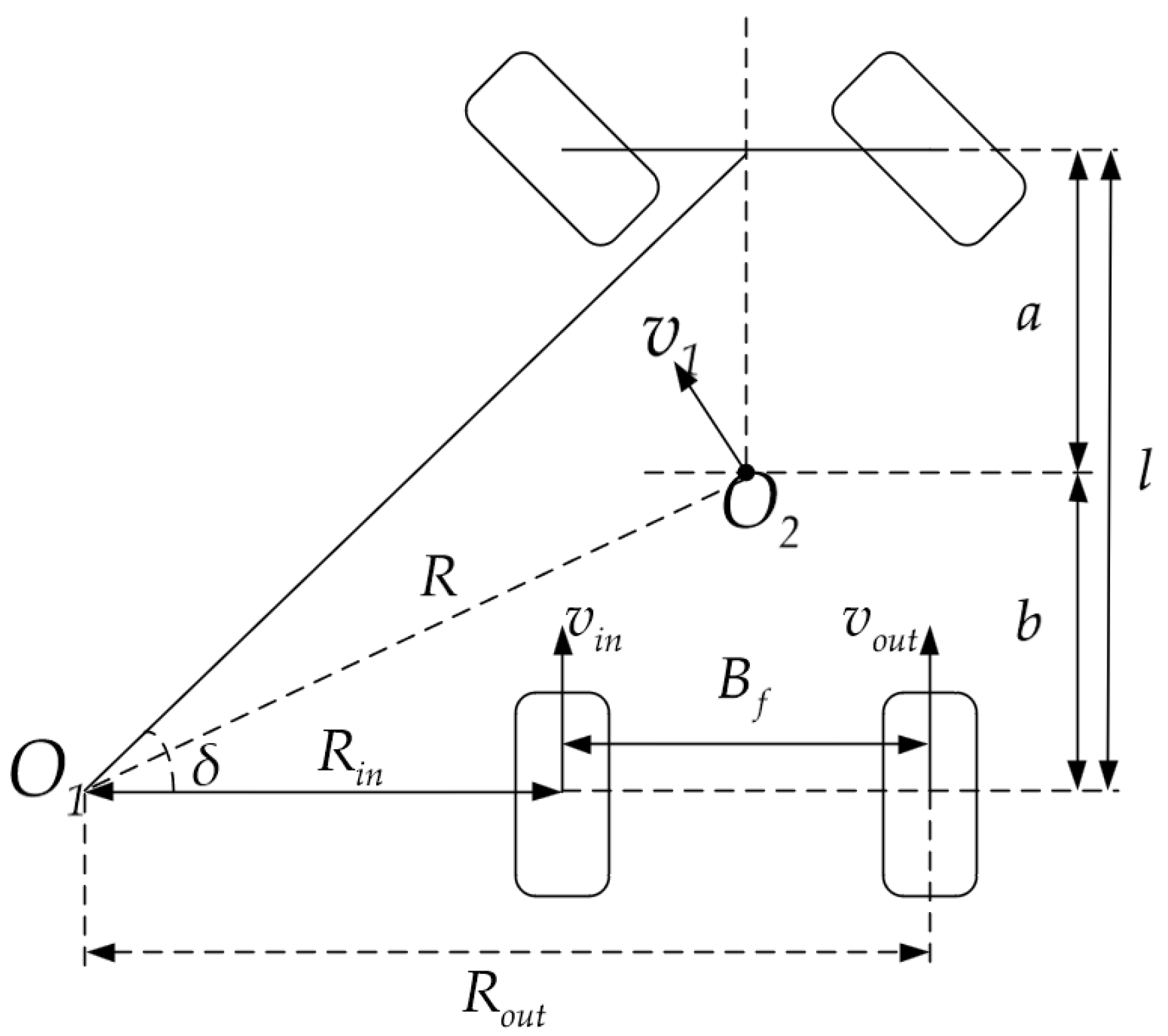 Vehicles 07 00080 g003