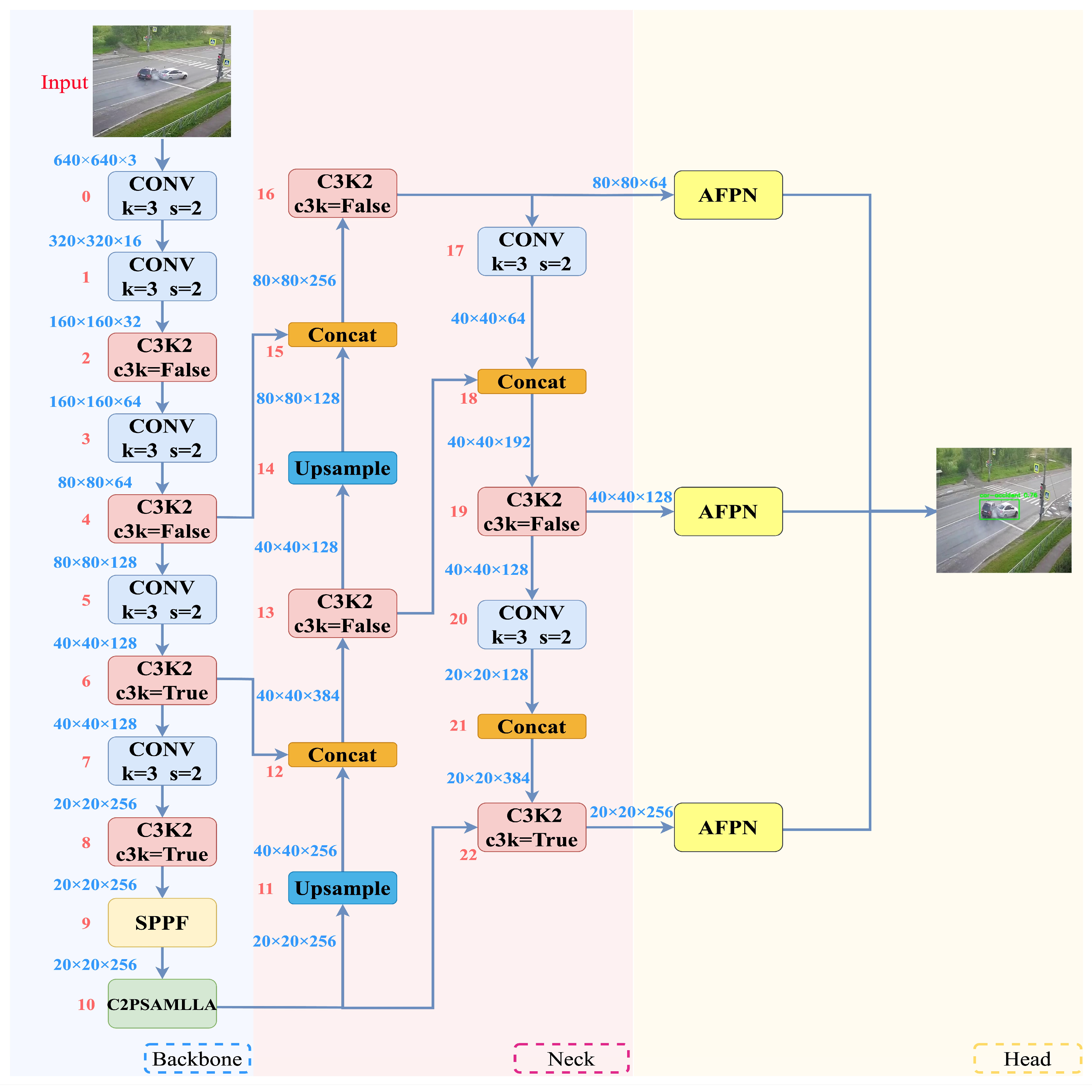 Vehicles 07 00081 g001