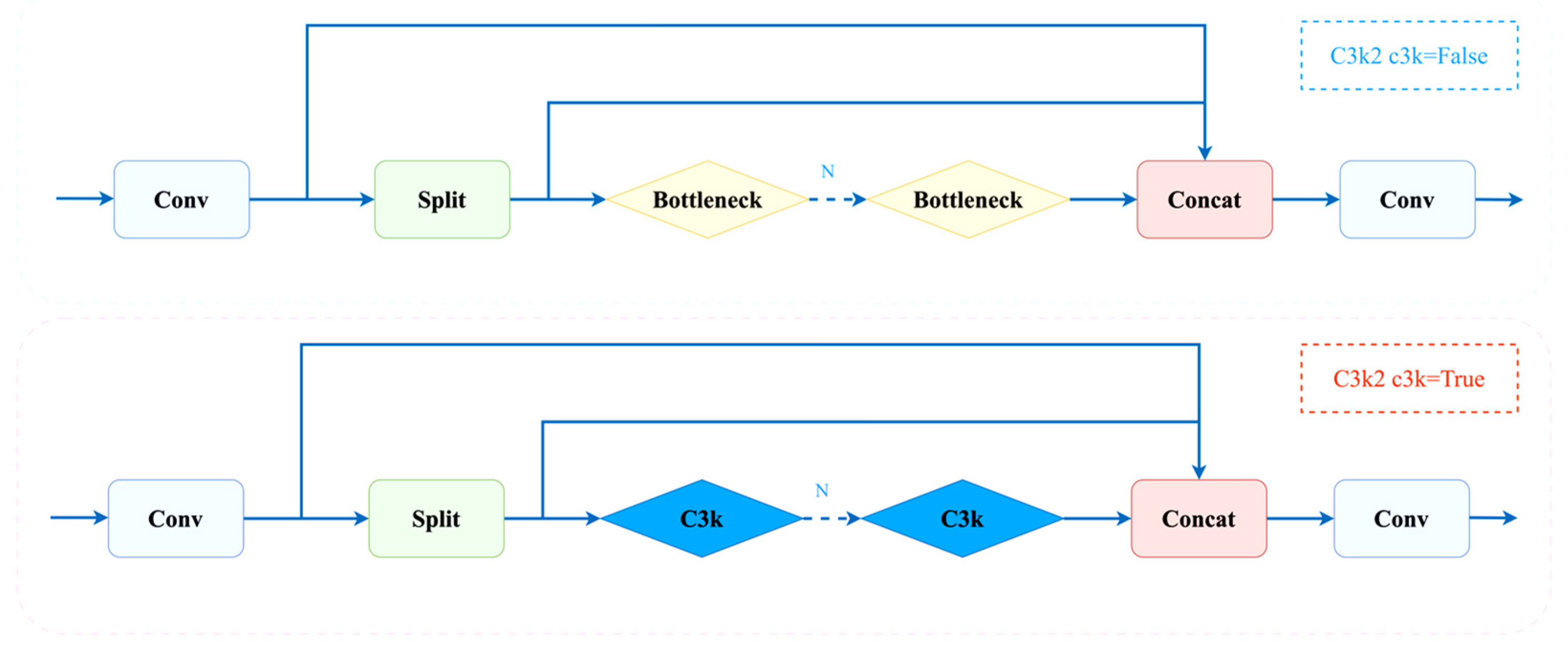 Vehicles 07 00081 g002