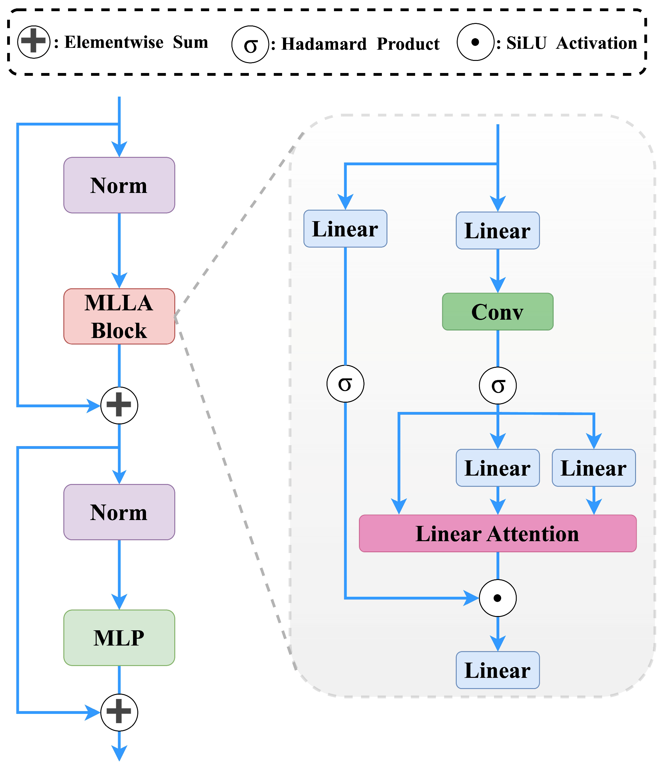 Vehicles 07 00081 g003
