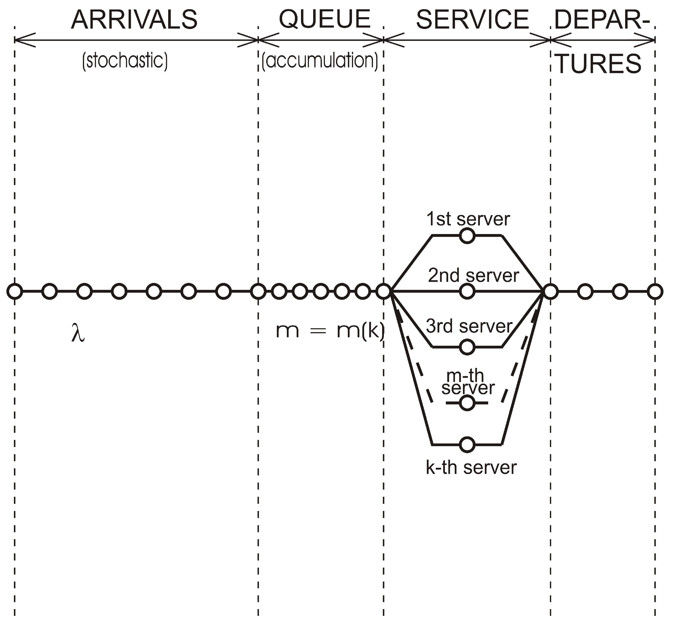 Vehicles 07 00082 g001