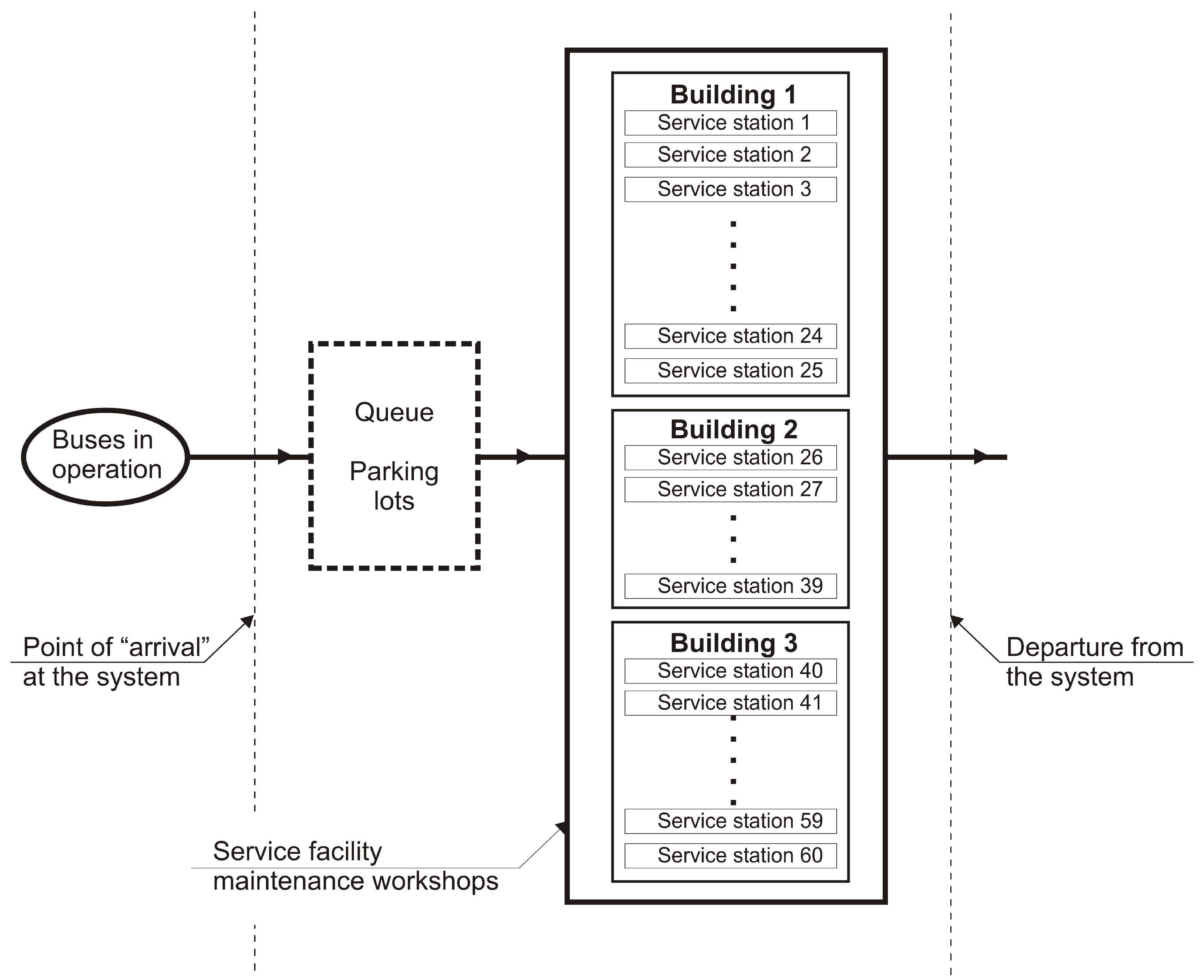 Vehicles 07 00082 g003