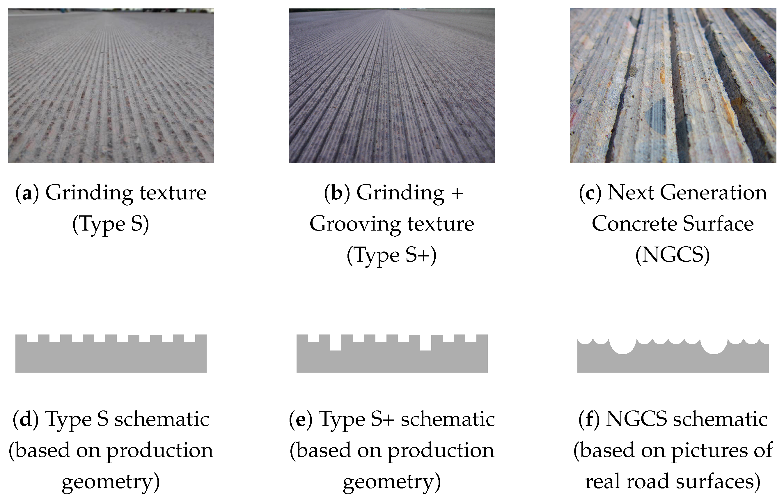 Vehicles 07 00083 g001