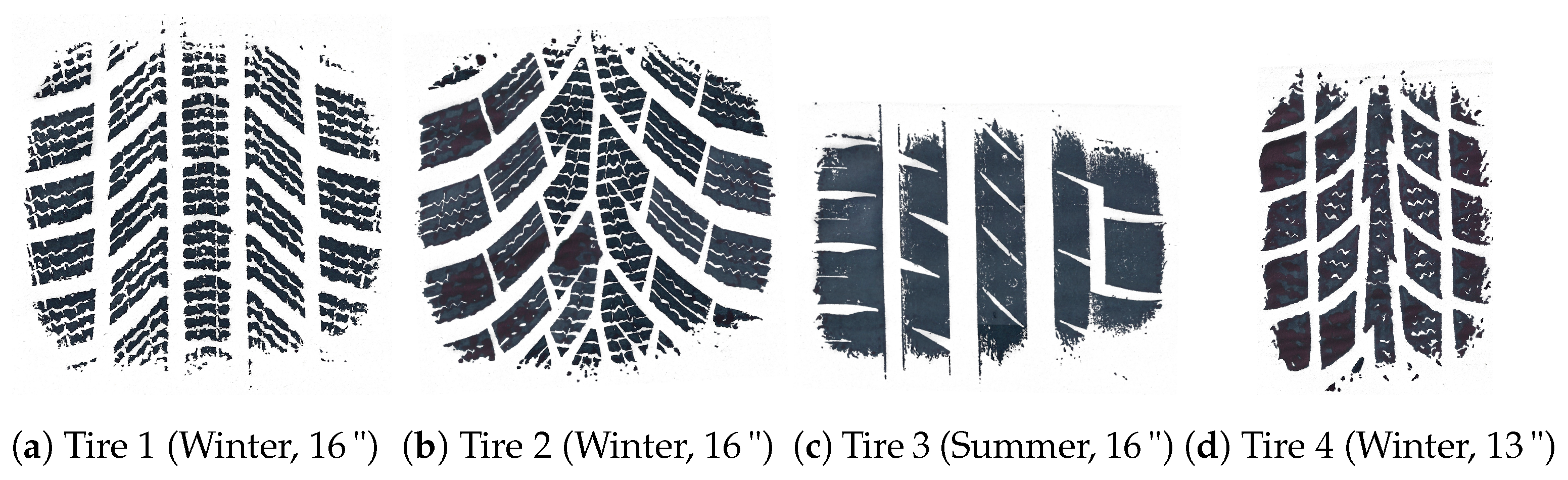 Vehicles 07 00083 g006