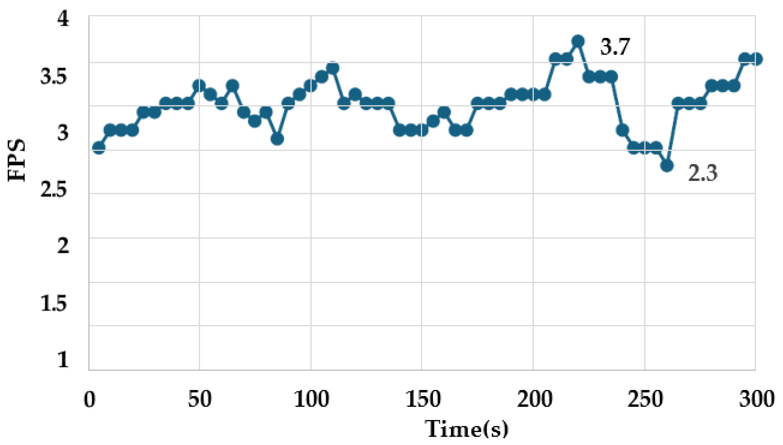 Vehicles 07 00084 g004 Vehicles 07 00084 g004