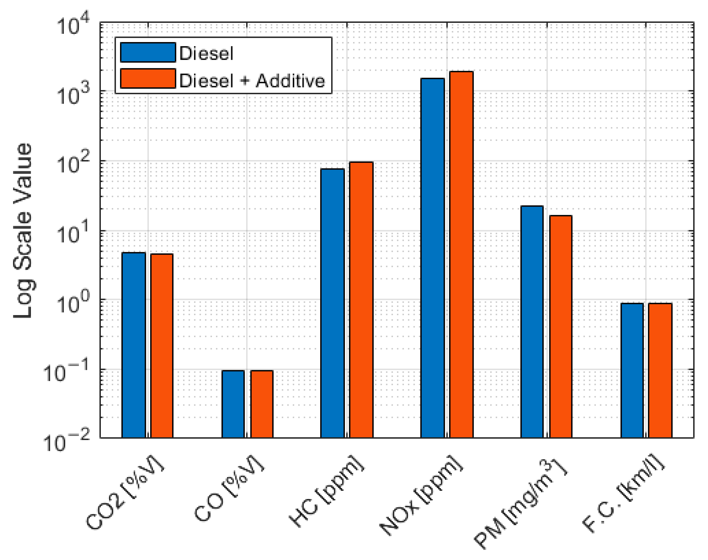 Vehicles 07 00085 g006