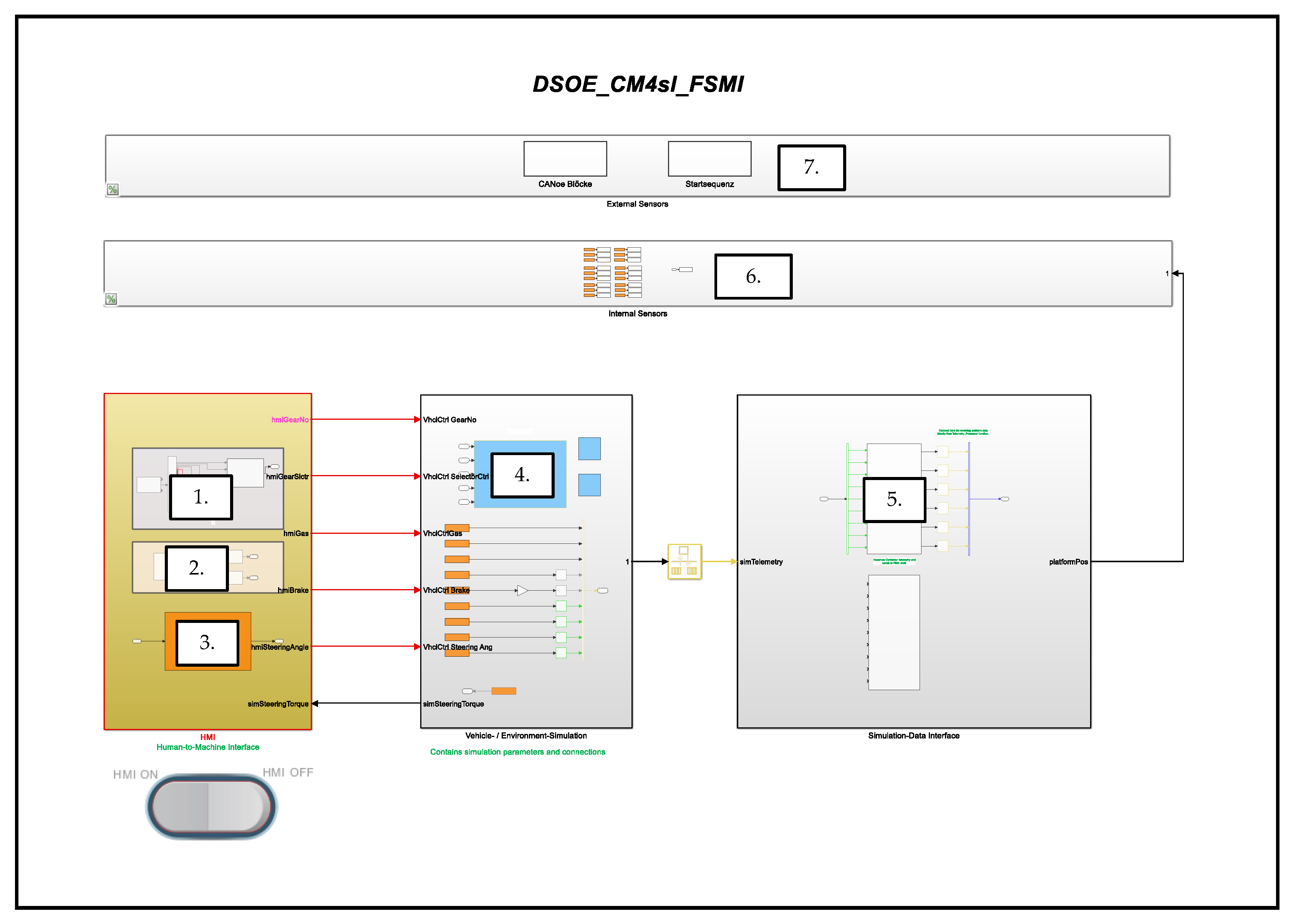 Vehicles 07 00086 g002