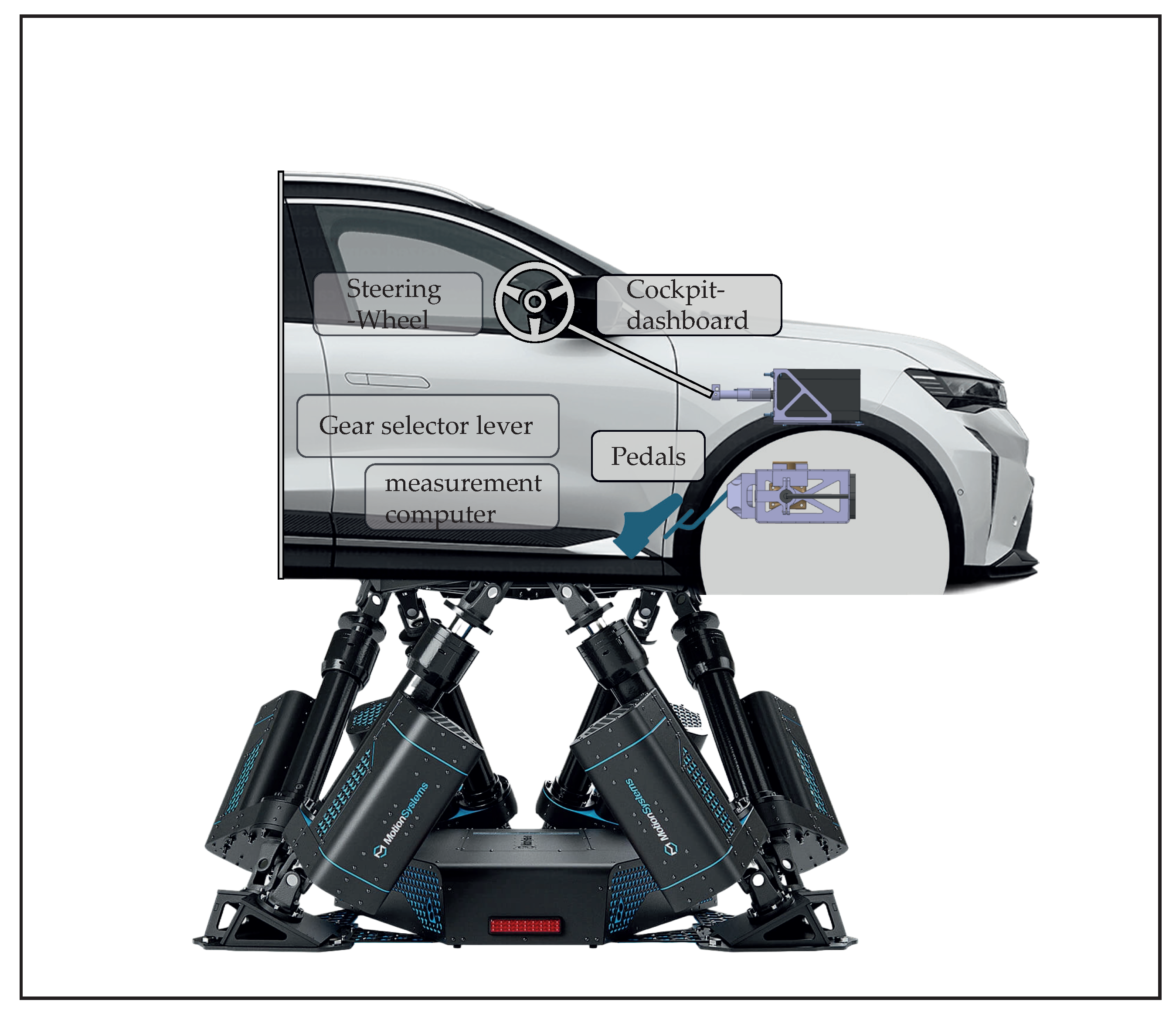 Vehicles 07 00086 g006