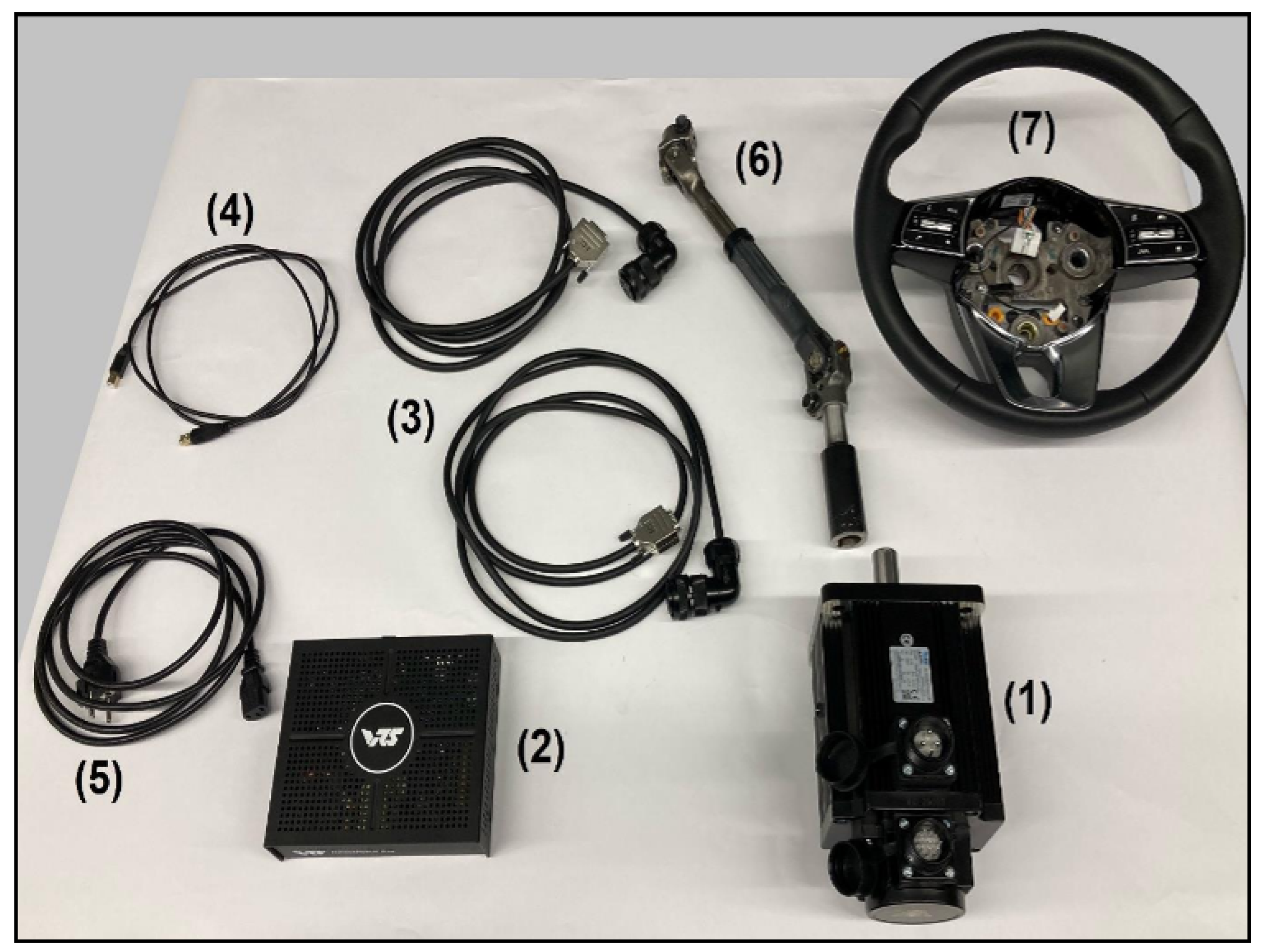 Vehicles 07 00086 g010