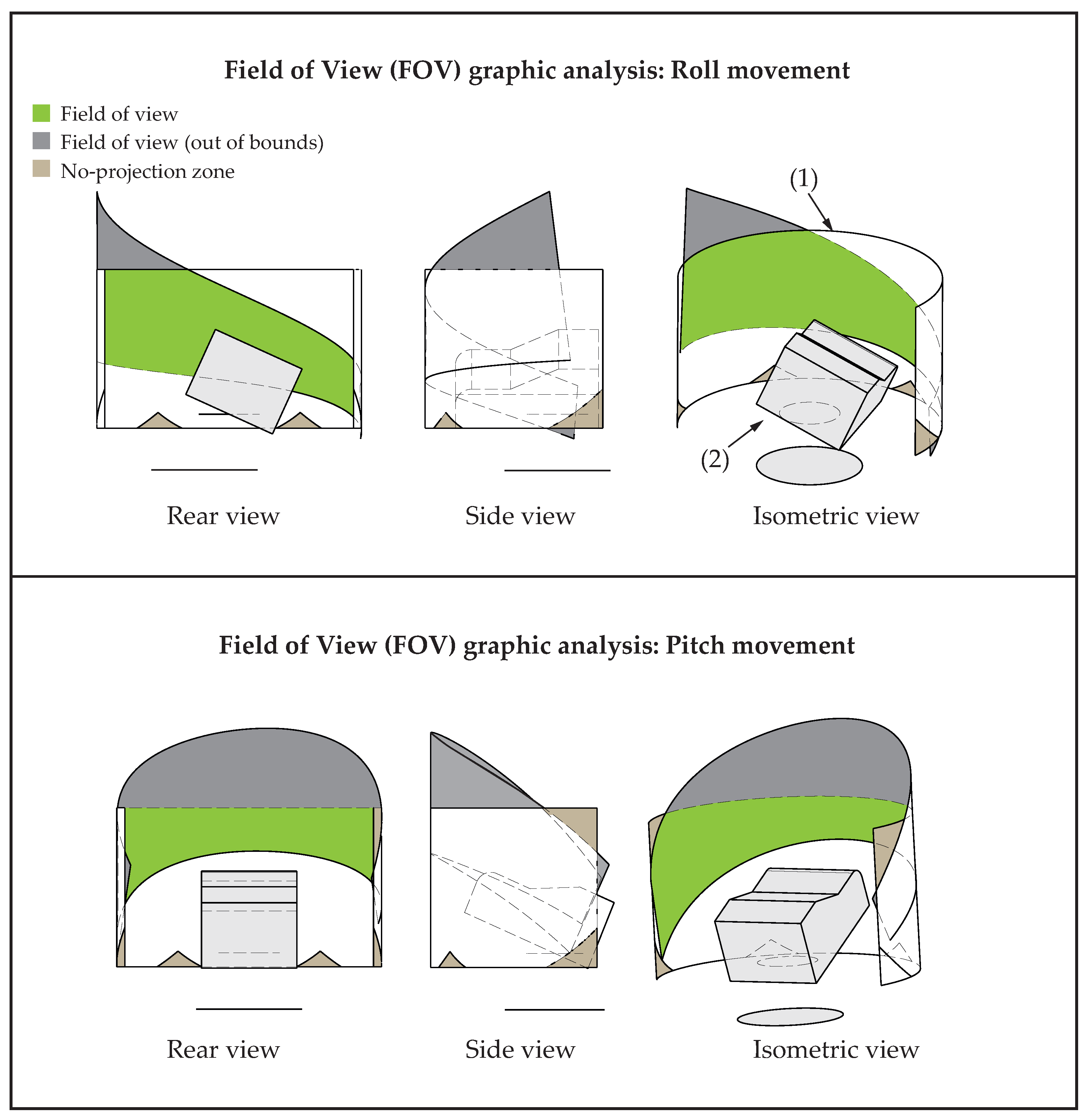 Vehicles 07 00086 g015