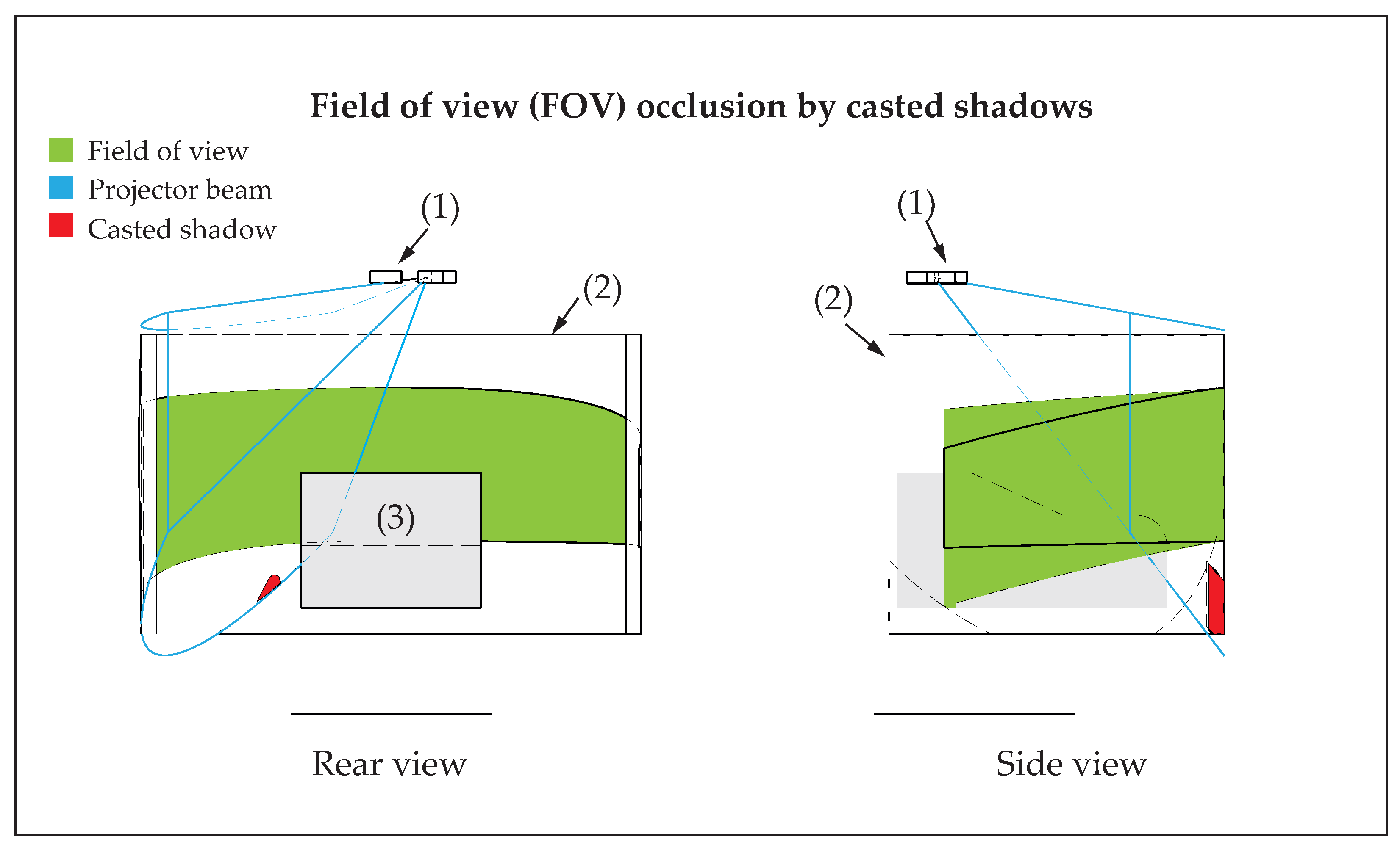 Vehicles 07 00086 g016