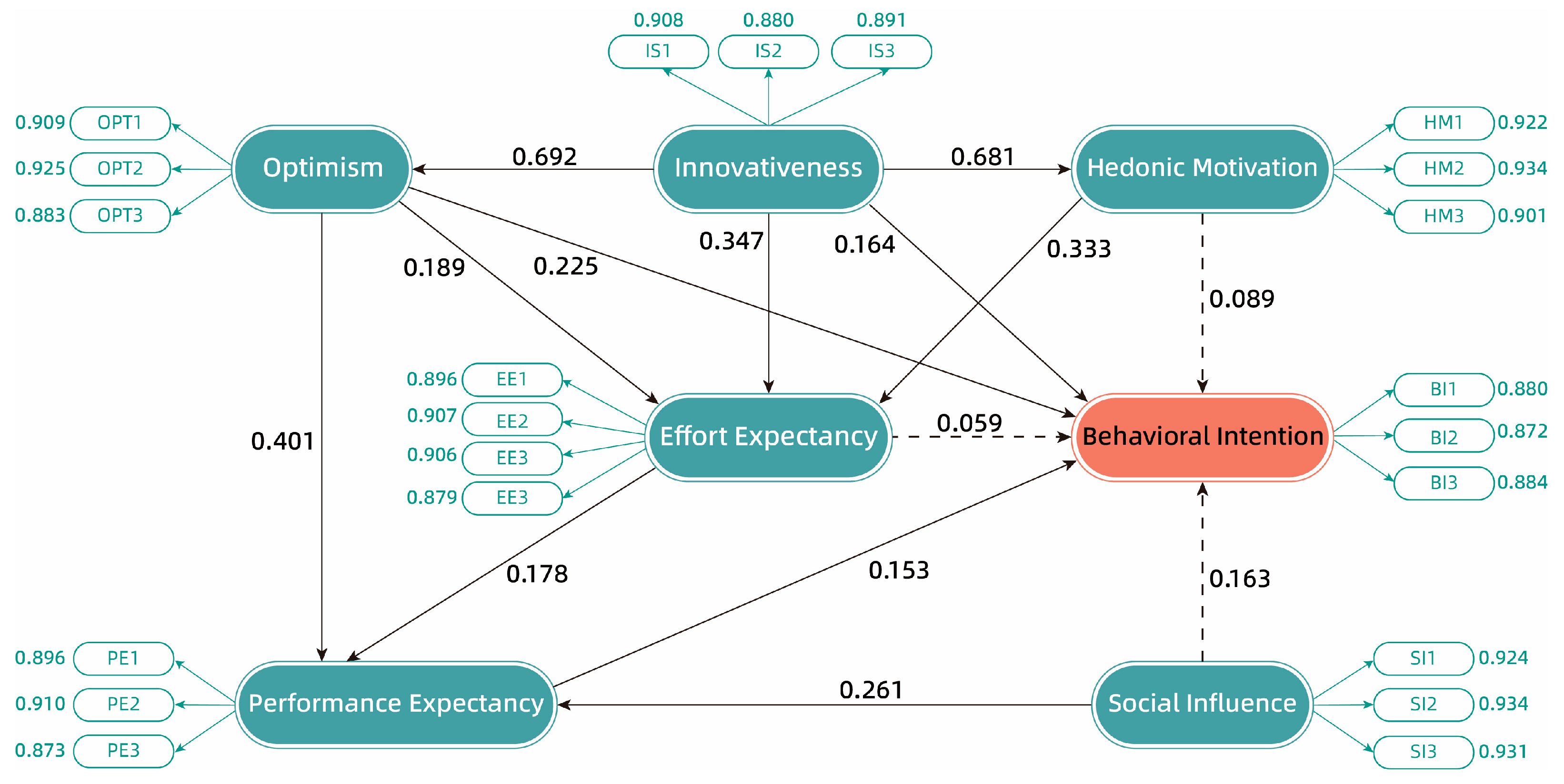 Vehicles 07 00087 g003