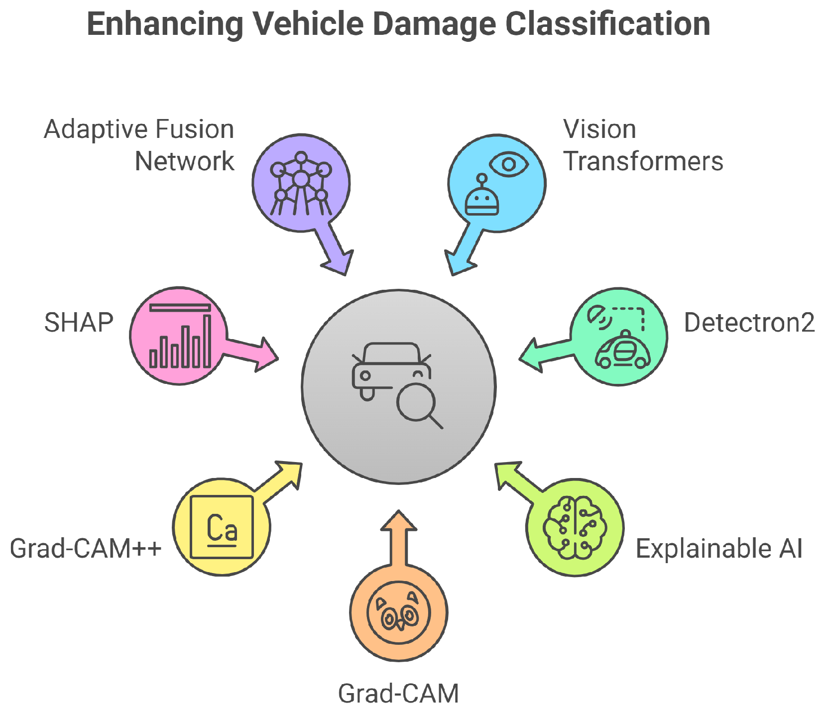 Vehicles 07 00089 g001
