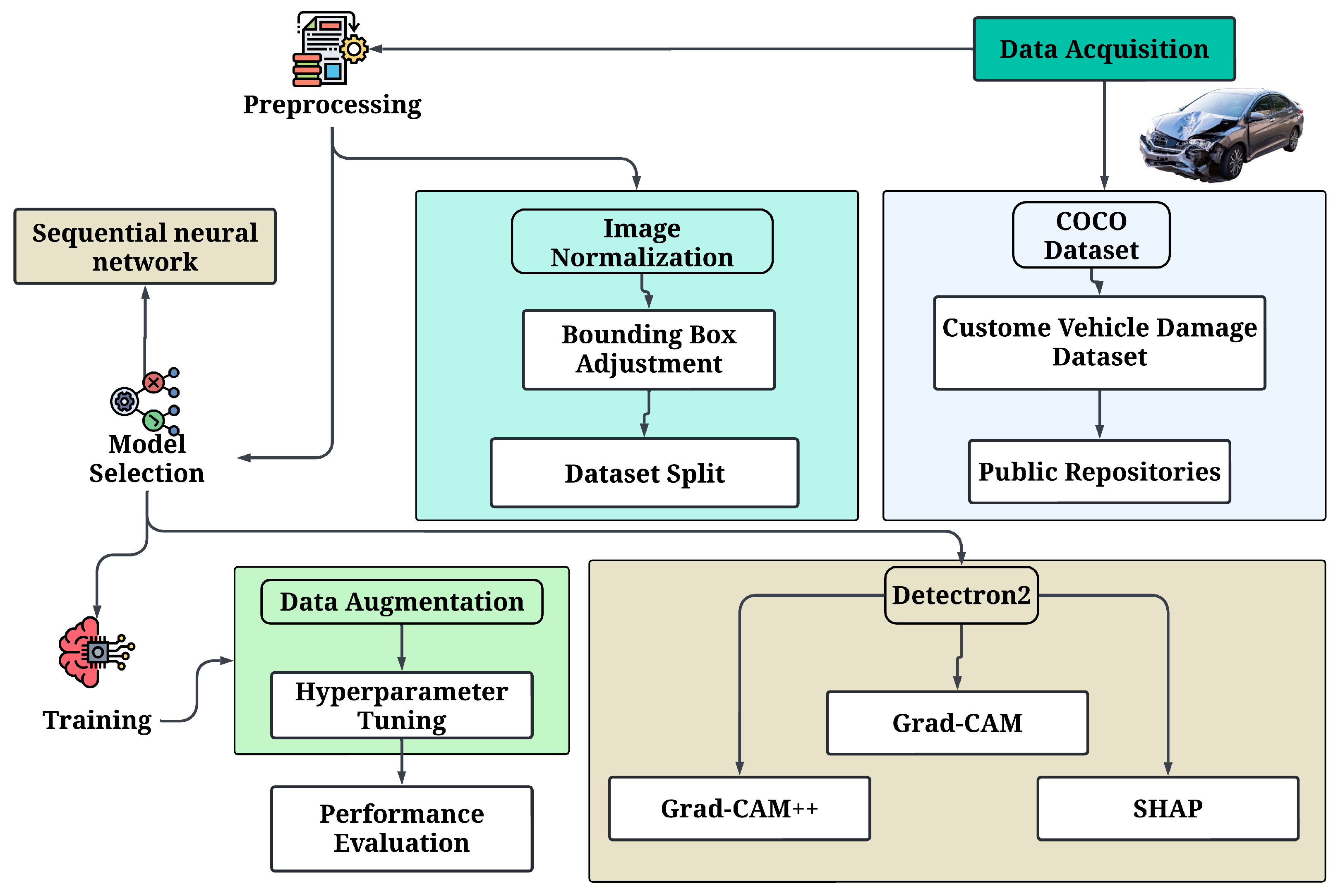 Vehicles 07 00089 g002