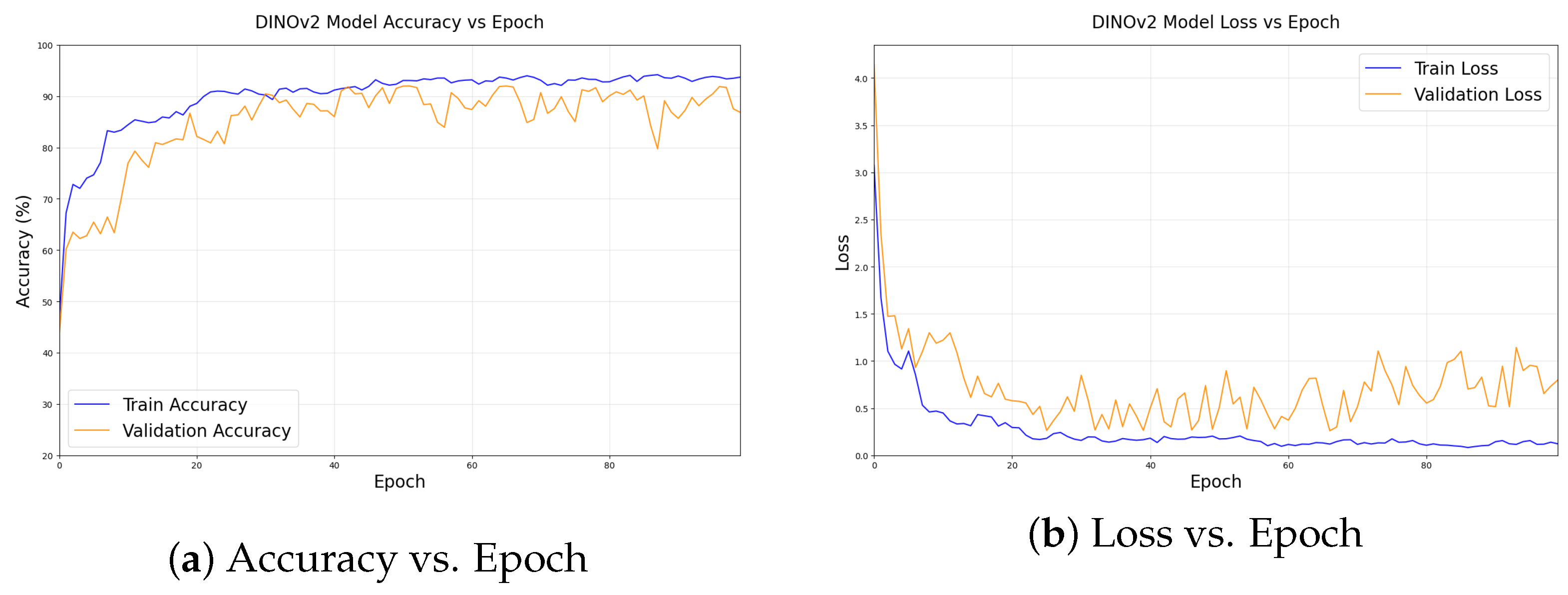 Vehicles 07 00089 g005
