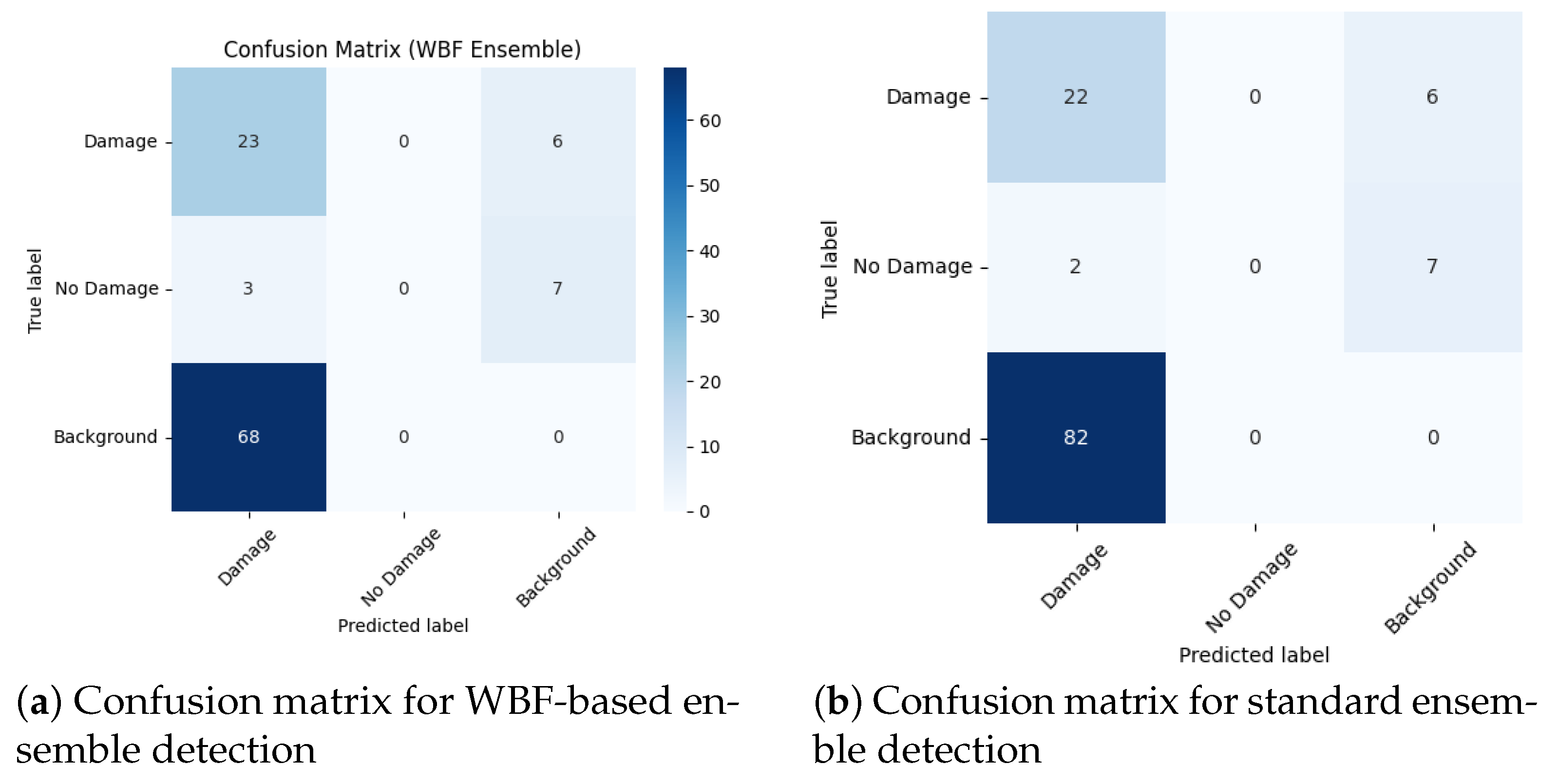 Vehicles 07 00089 g007