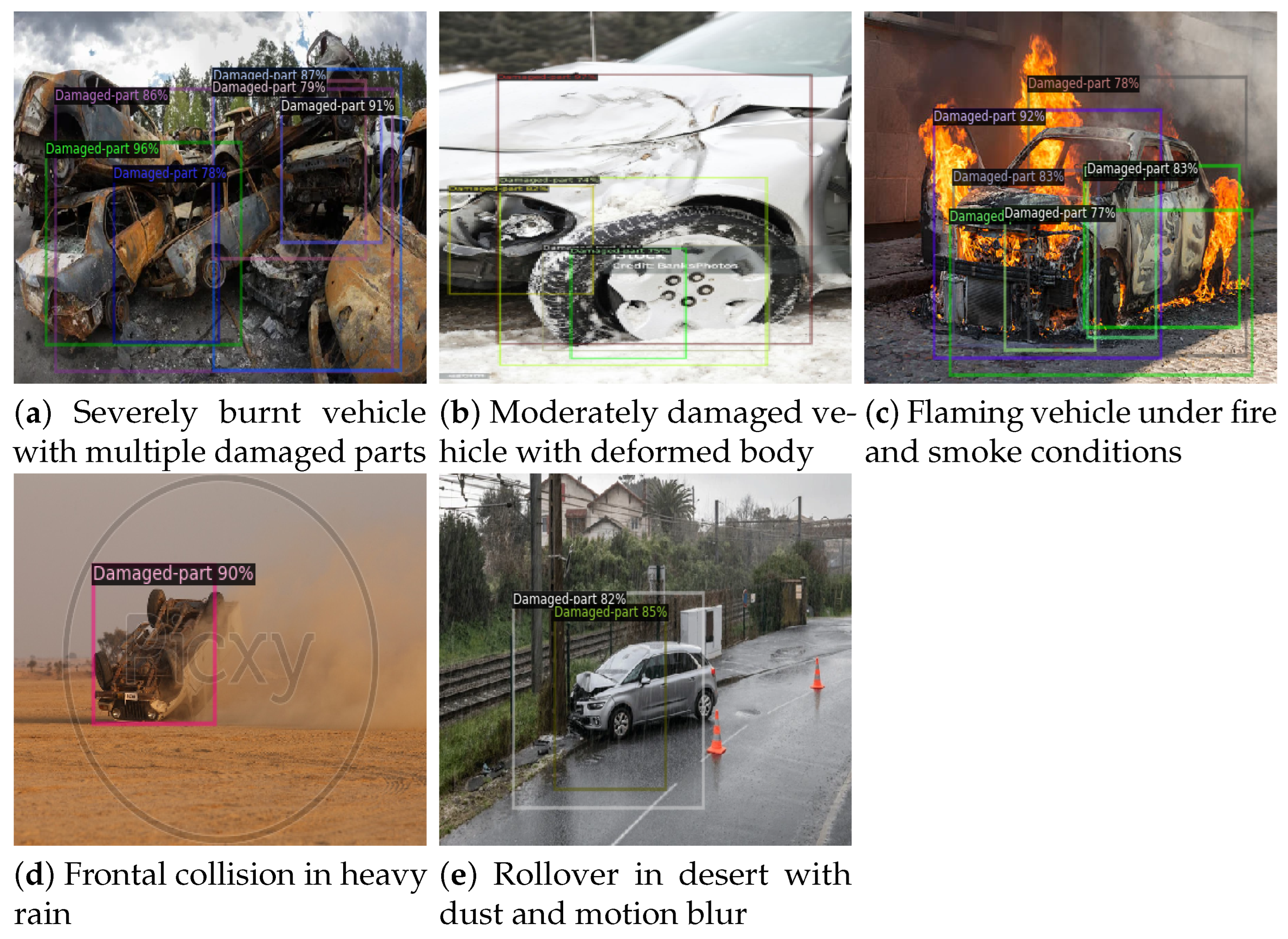 Vehicles 07 00089 g009