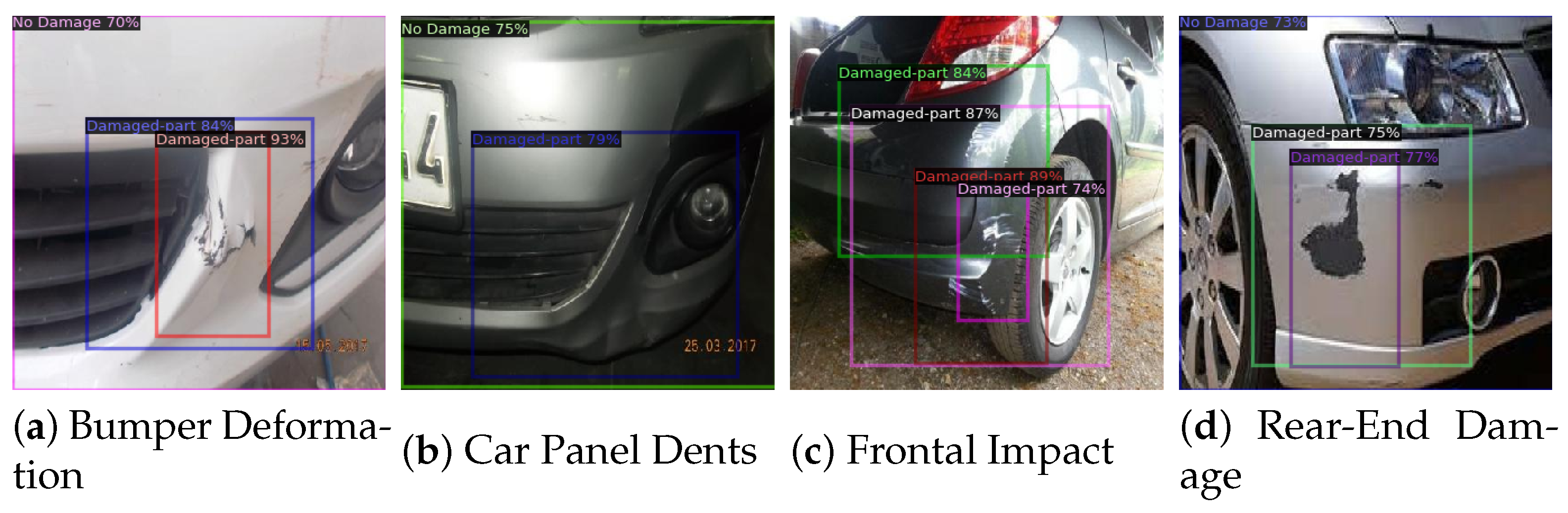 Vehicles 07 00089 g012