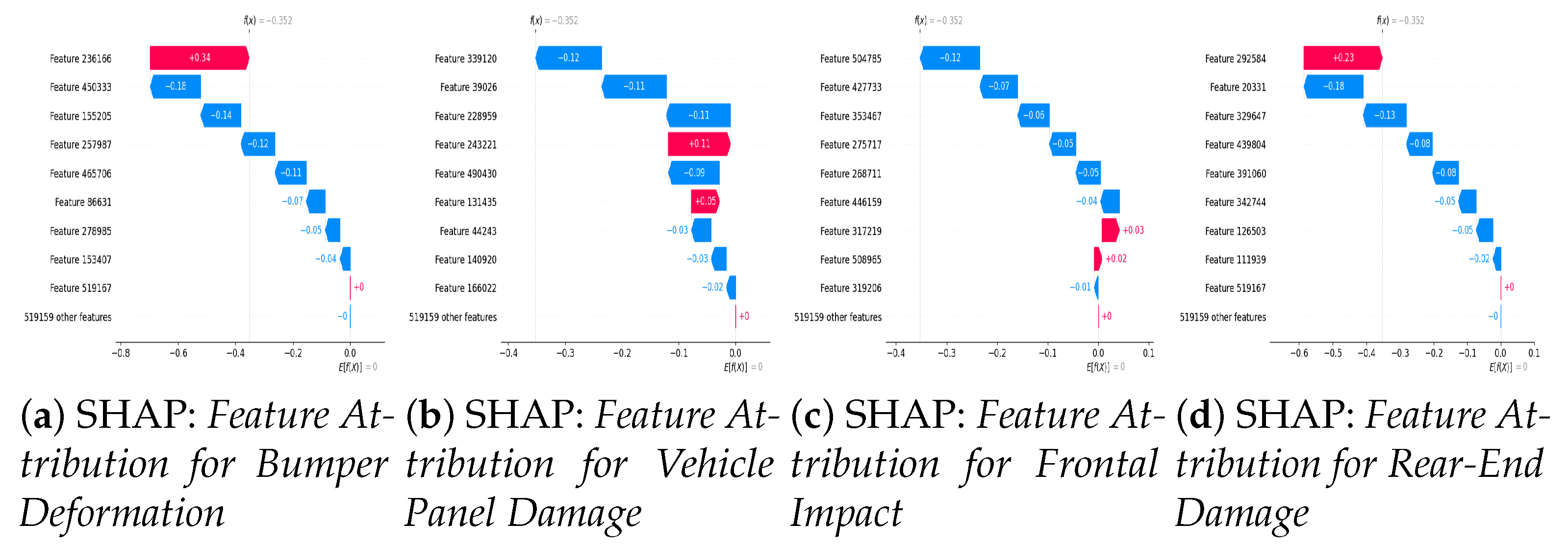Vehicles 07 00089 g015