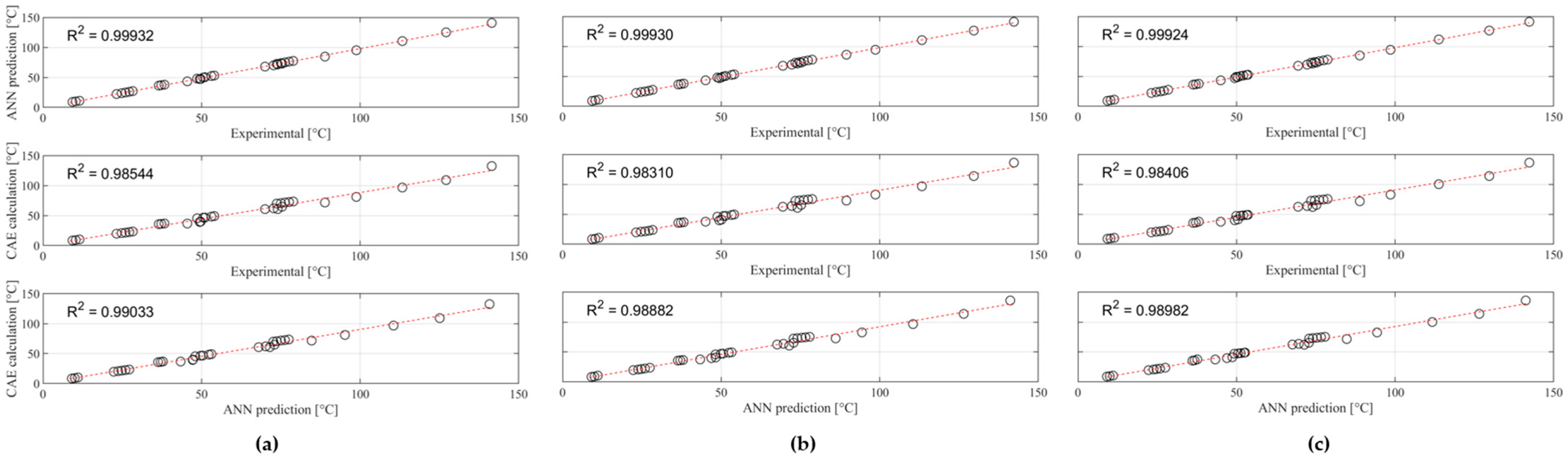 Vehicles 07 00090 g008