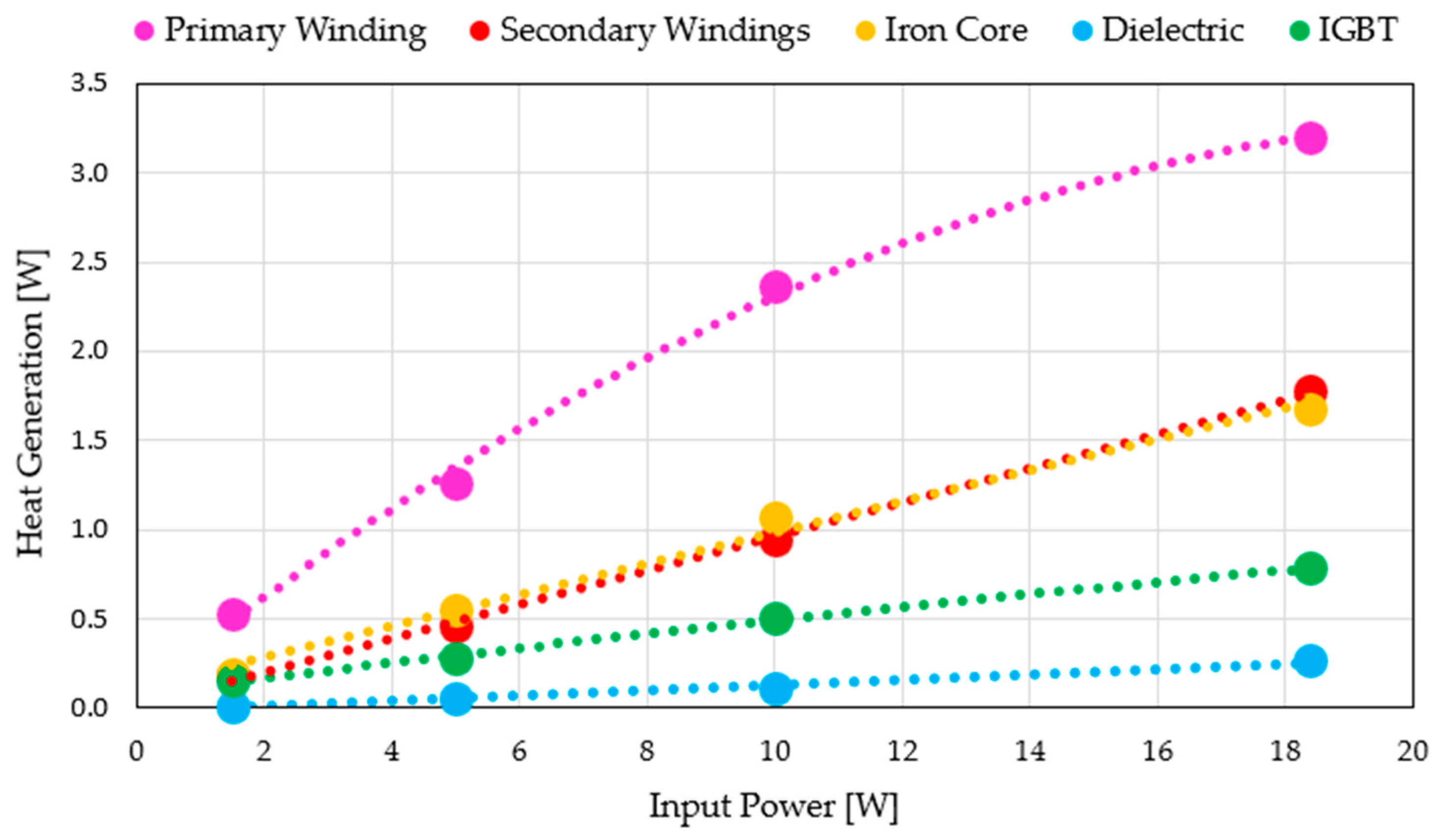 Vehicles 07 00090 g009