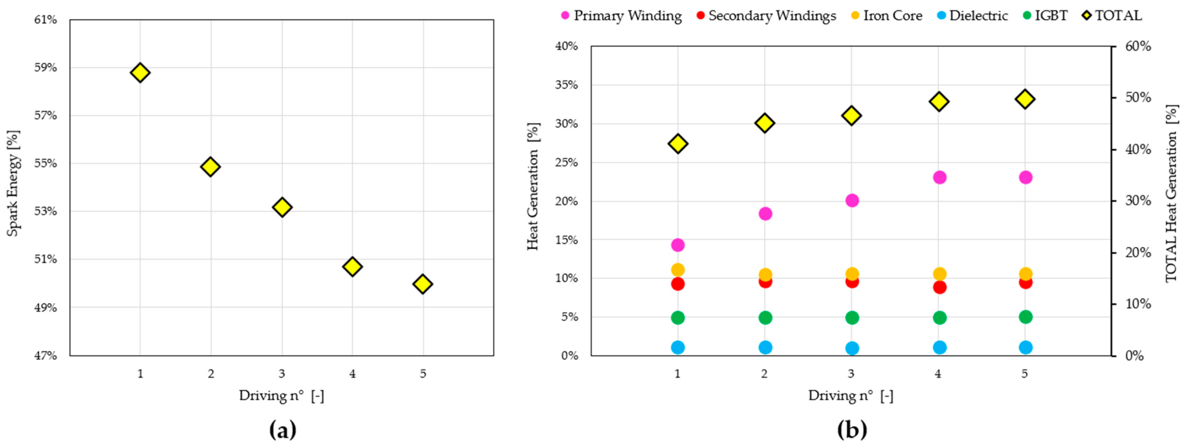 Vehicles 07 00090 g010
