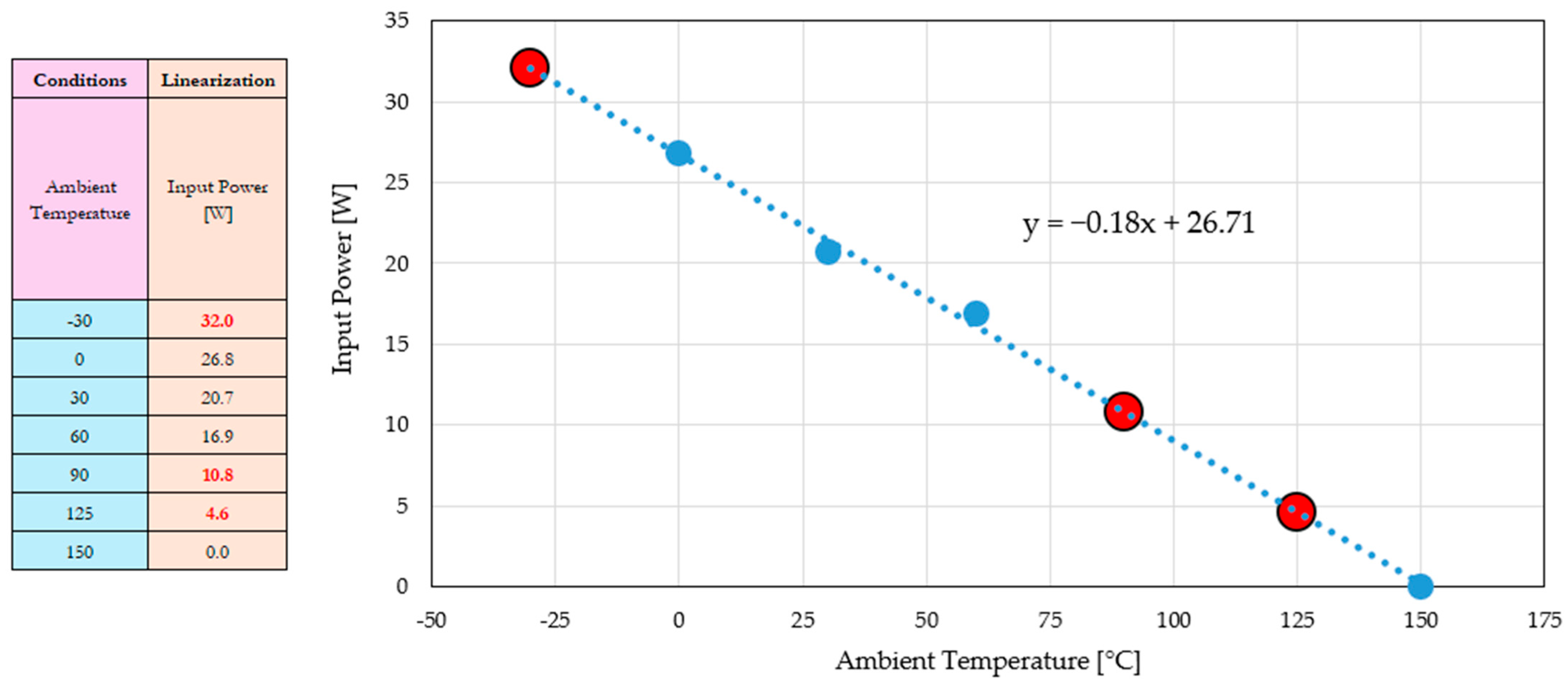 Vehicles 07 00090 g012