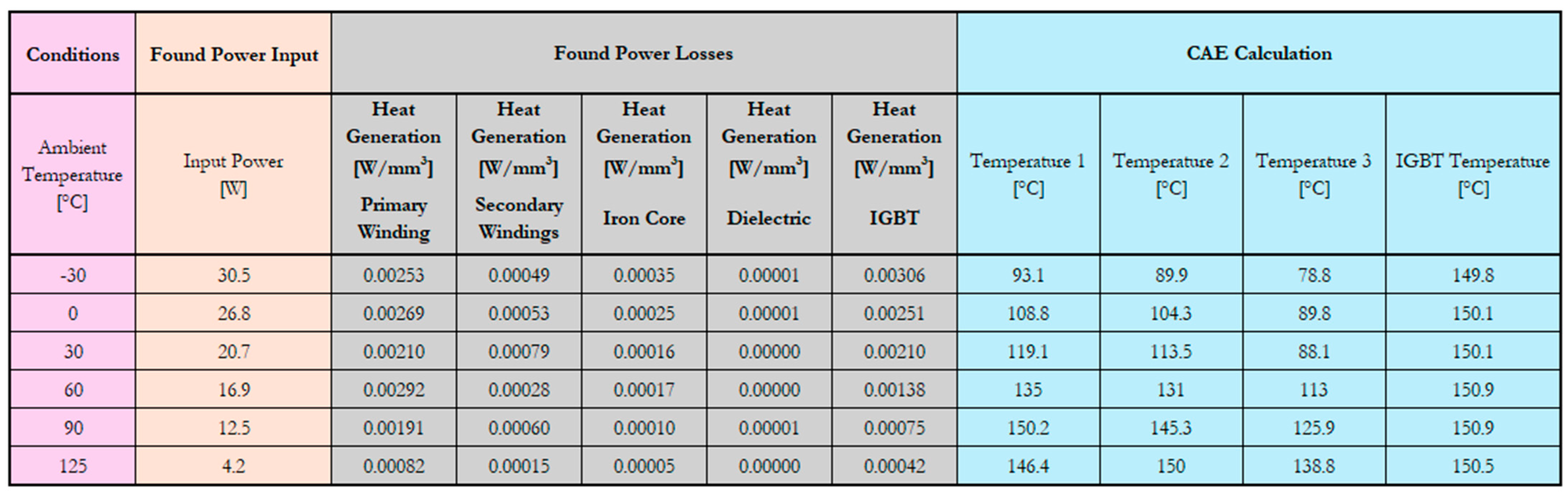 Vehicles 07 00090 g014
