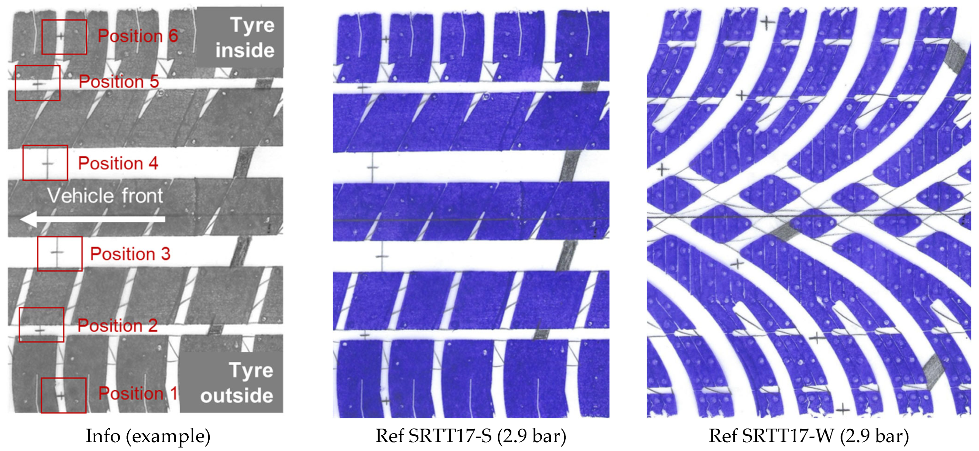 Vehicles 07 00091 g0a1 Vehicles 07 00091 g0a1