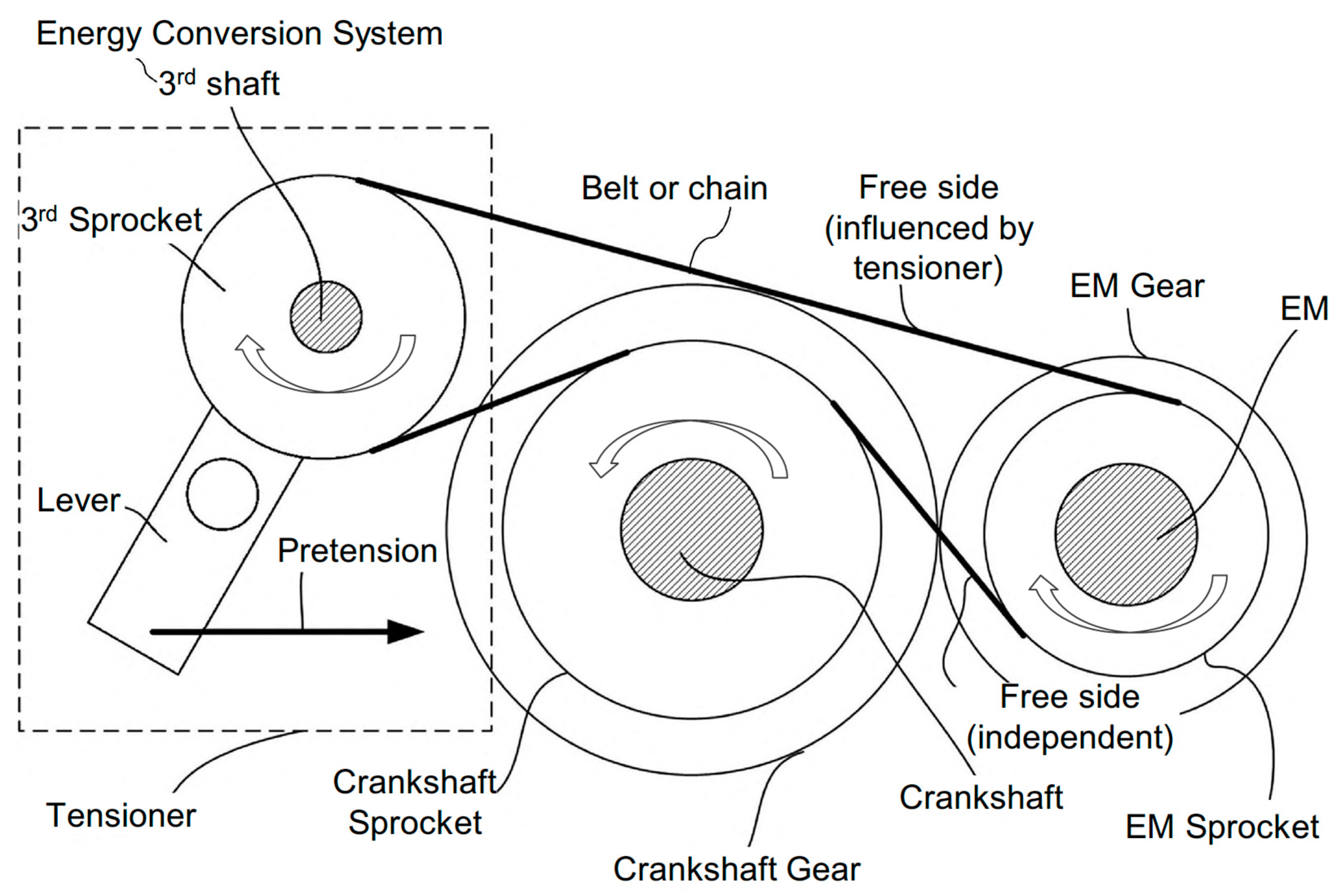 Vehicles 07 00092 g003