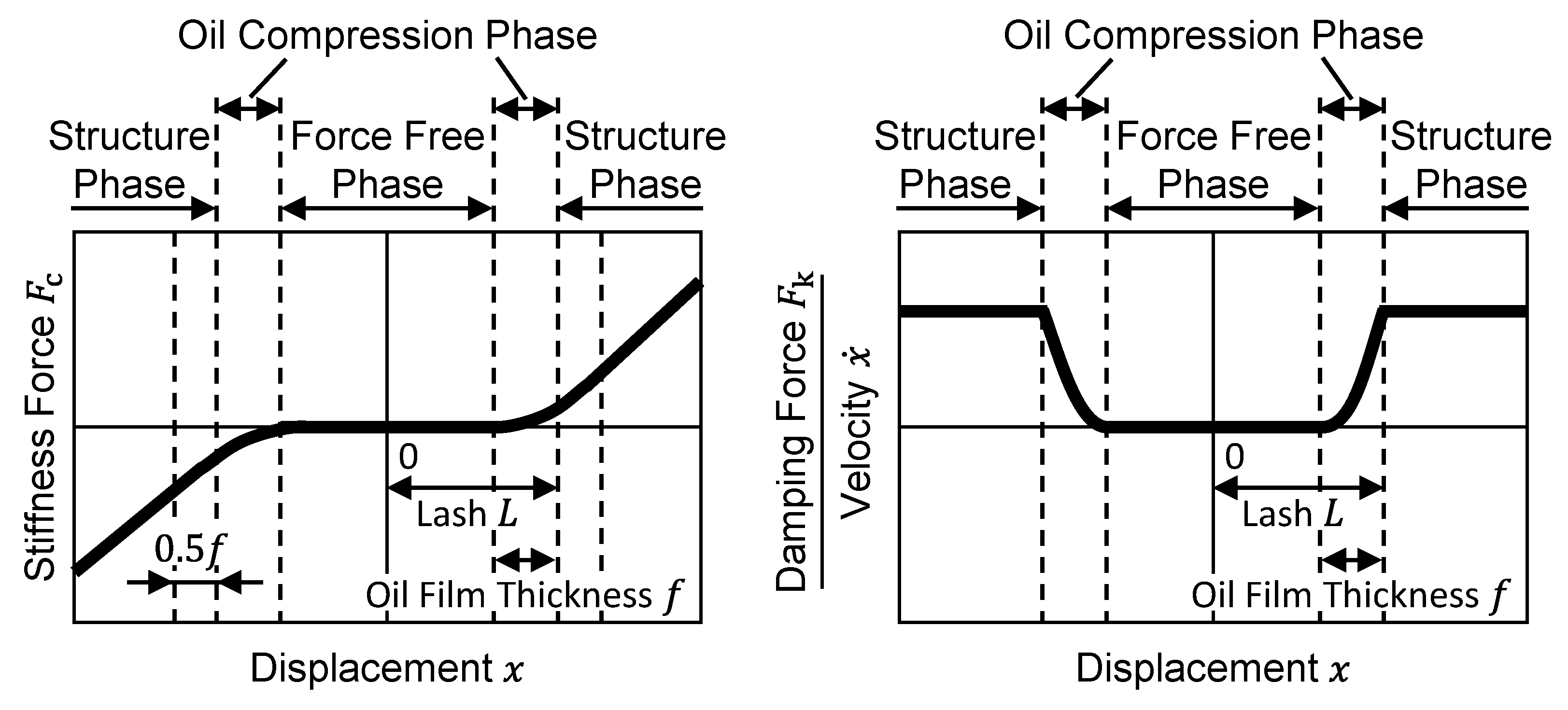 Vehicles 07 00092 g005
