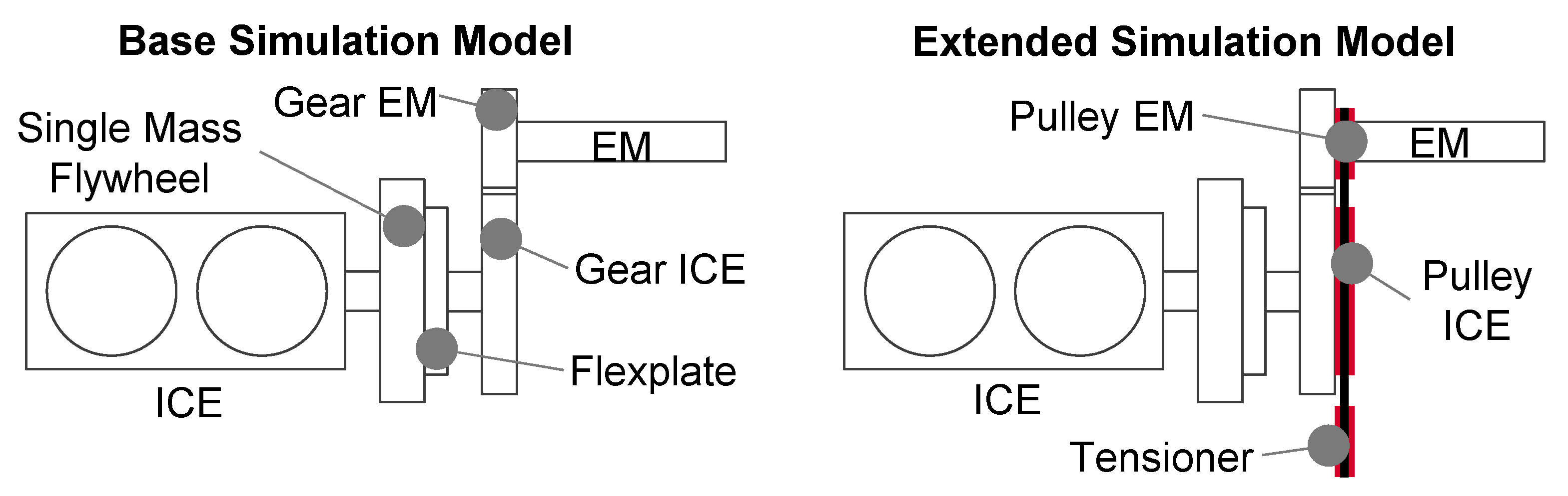 Vehicles 07 00092 g007