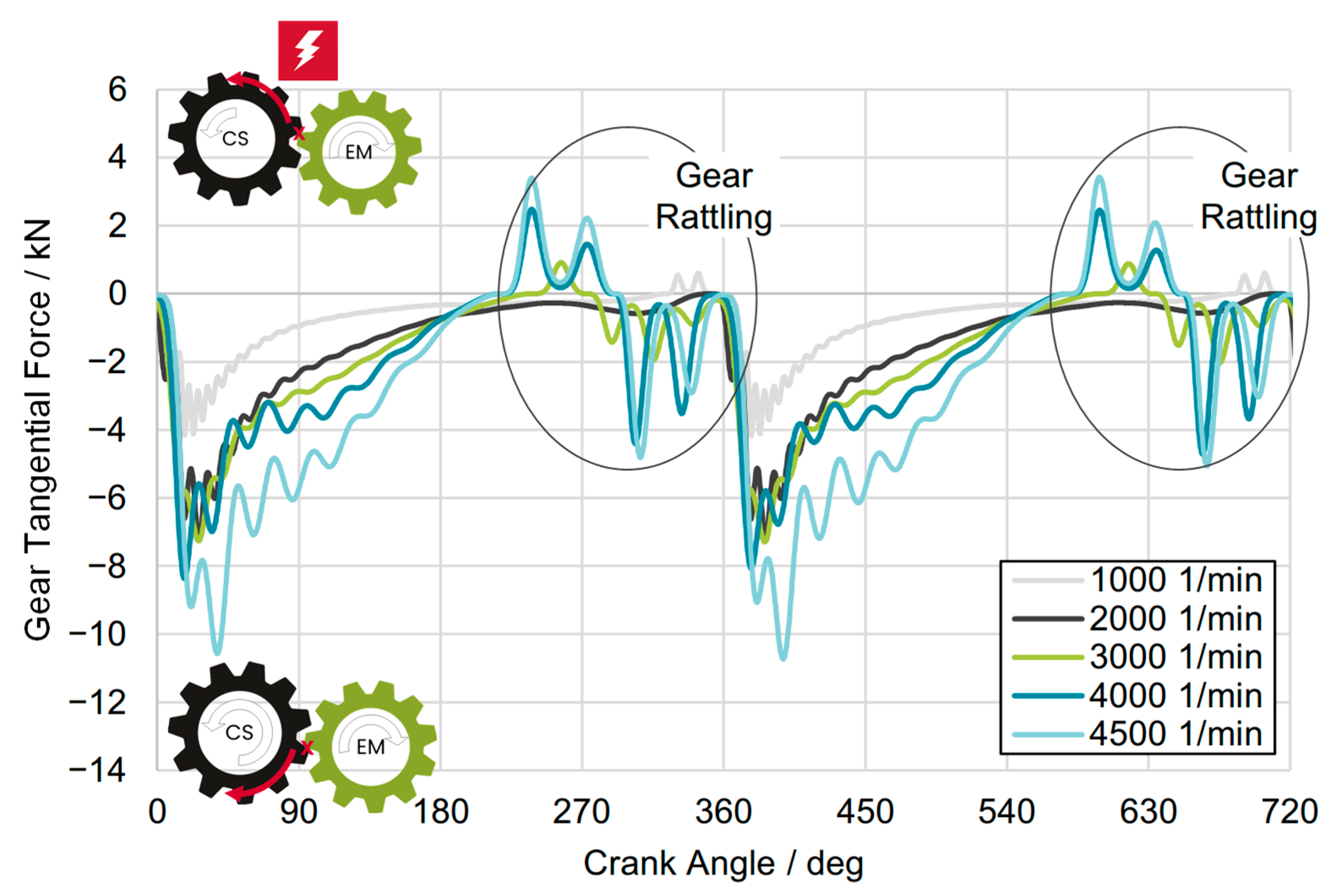 Vehicles 07 00092 g008