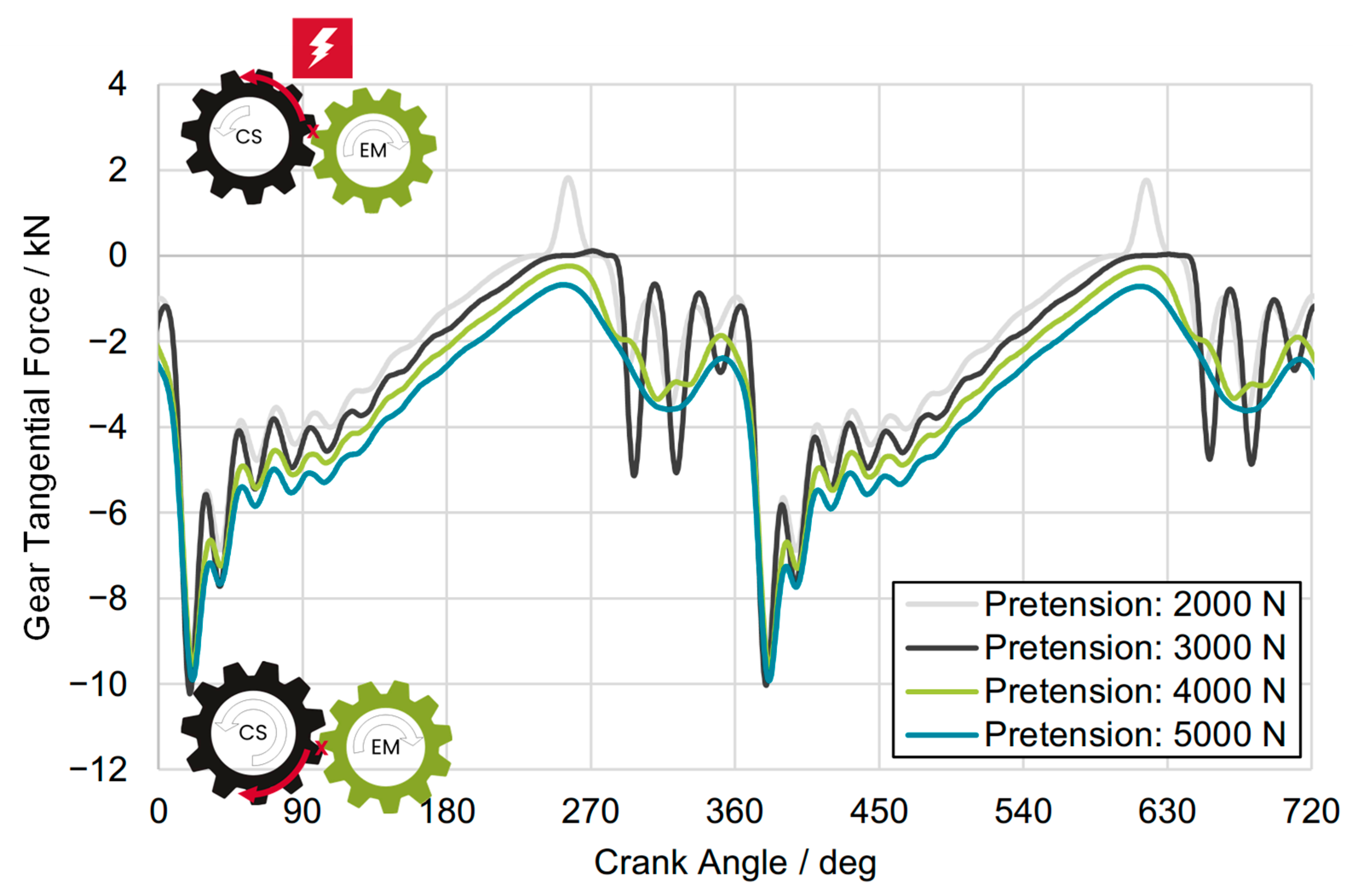 Vehicles 07 00092 g010