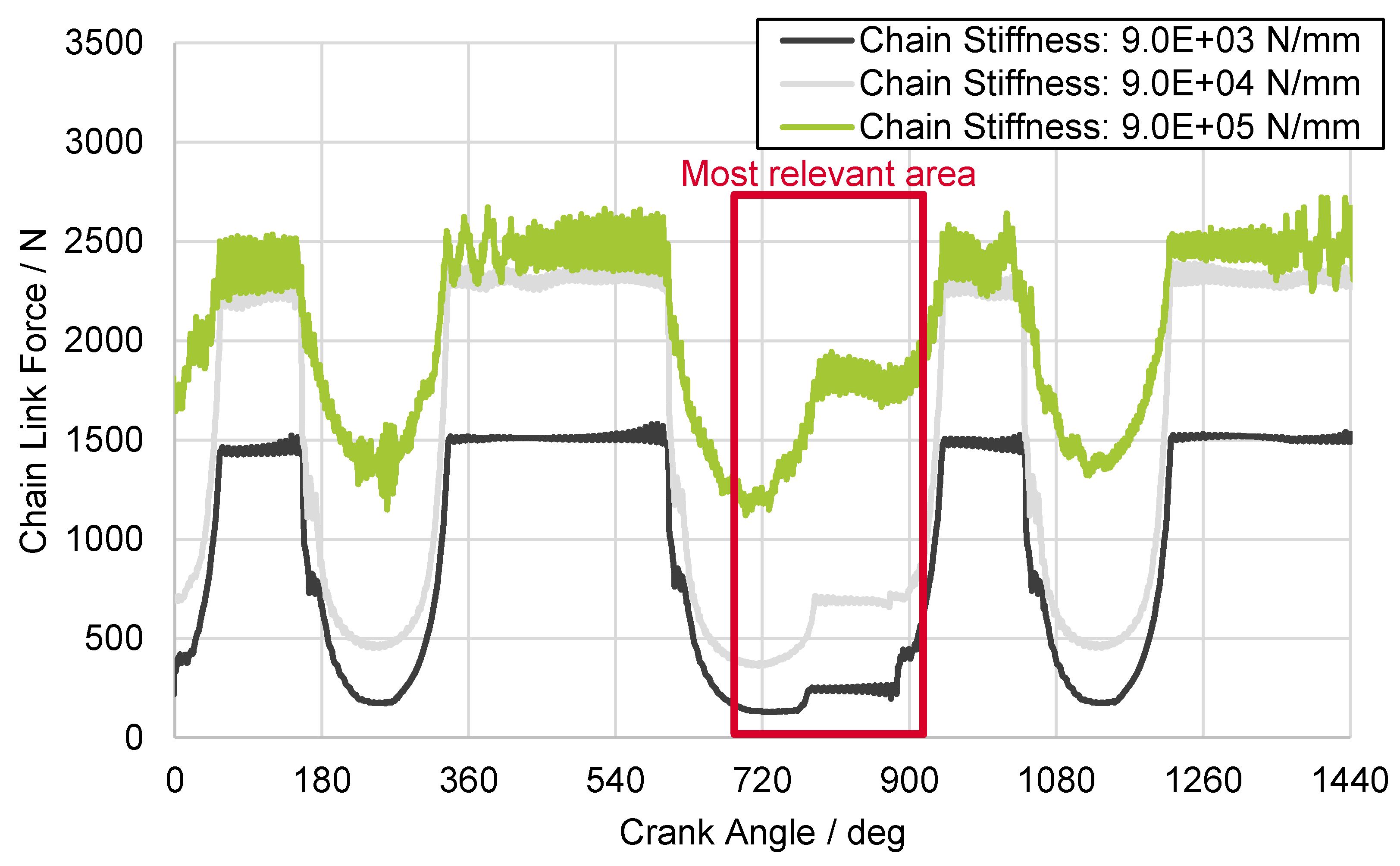 Vehicles 07 00092 g013