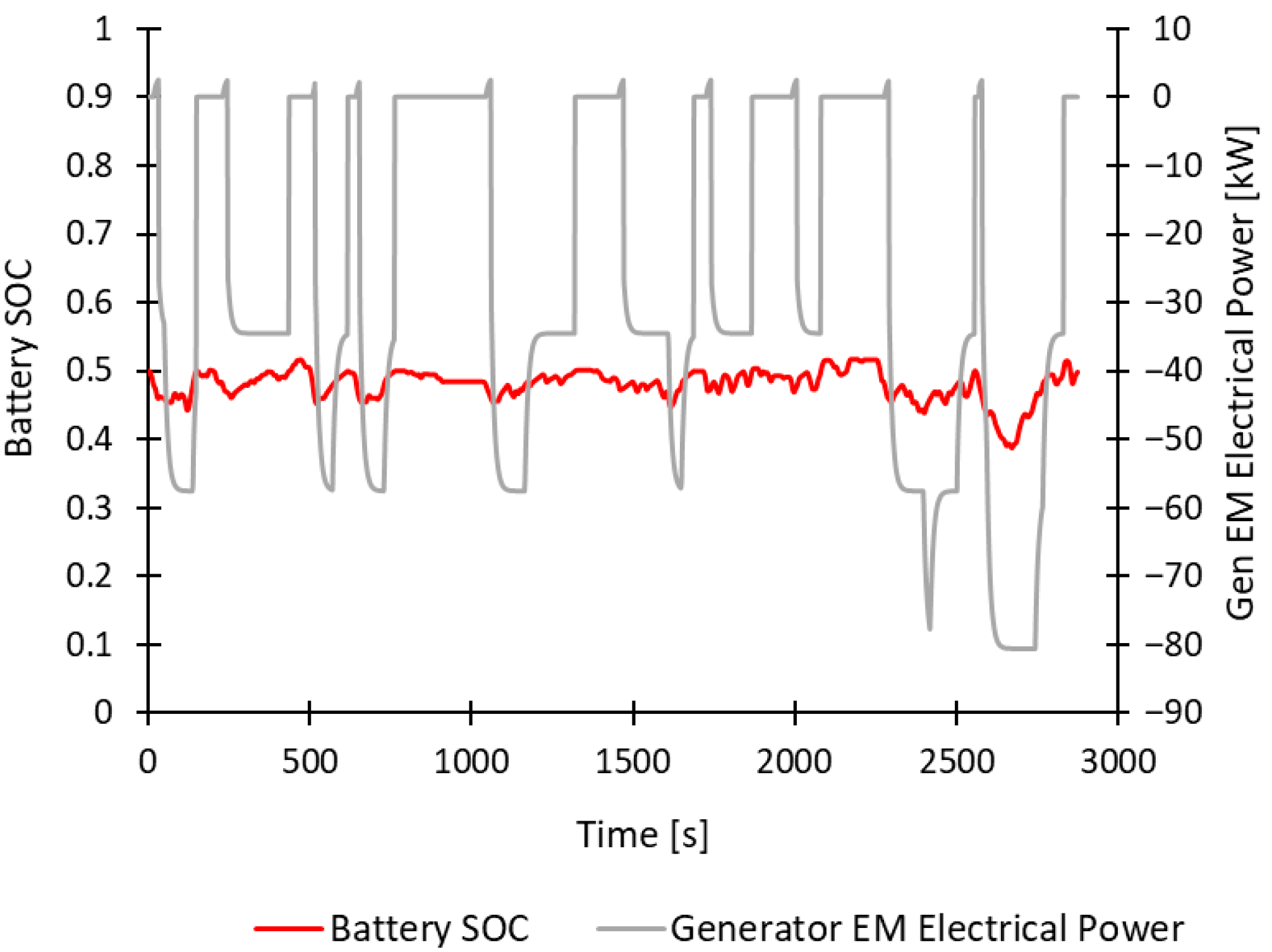 Vehicles 07 00093 g016