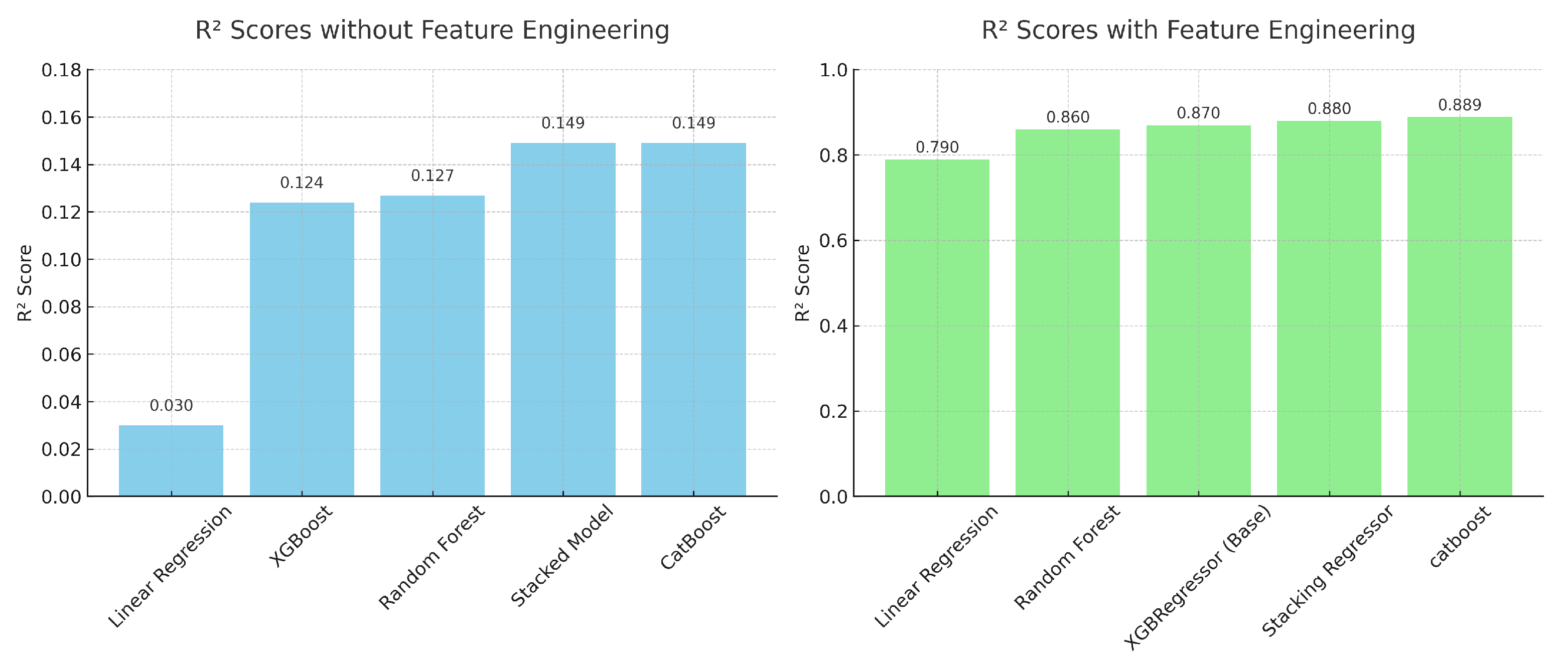 Vehicles 07 00094 g001