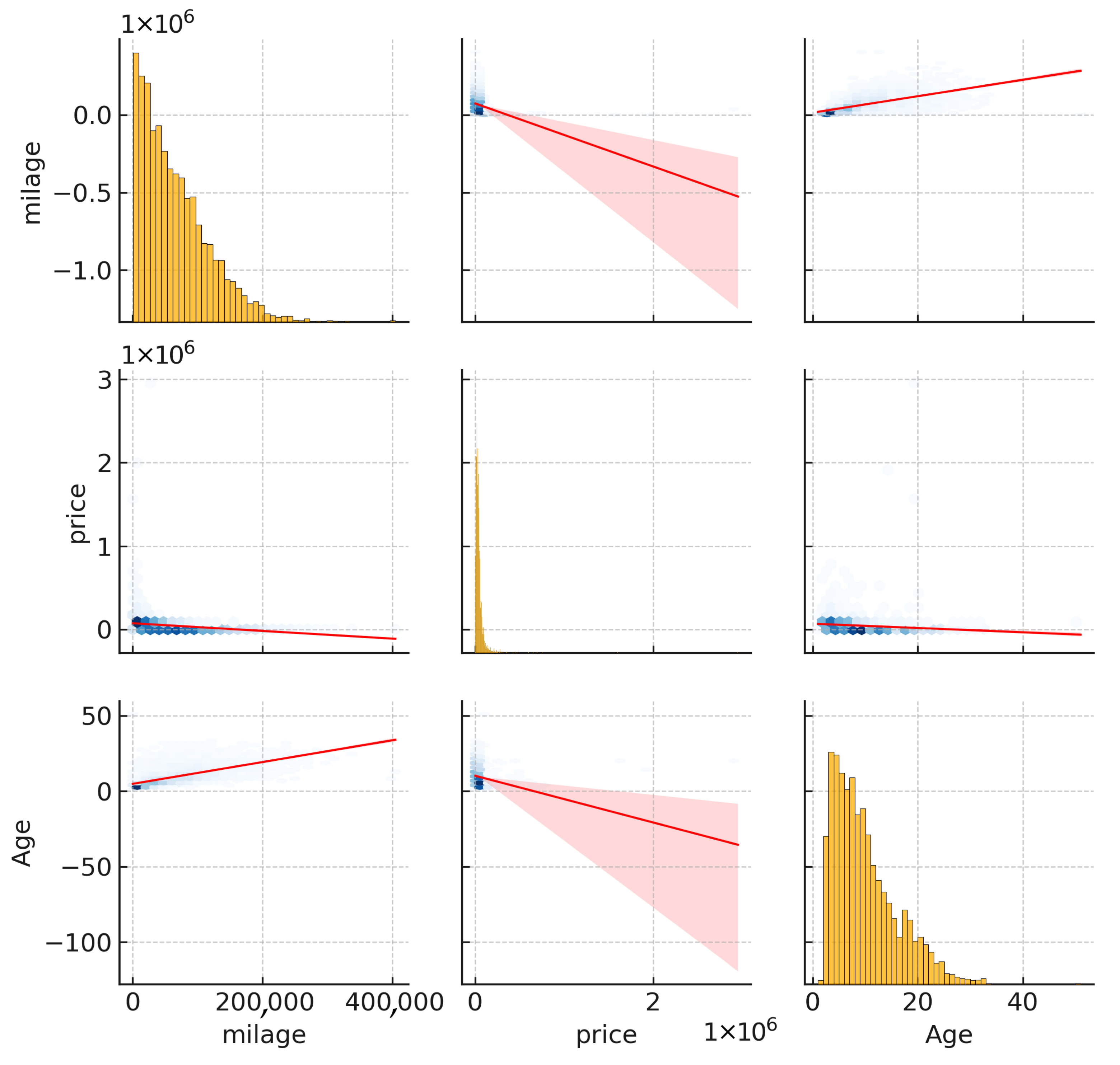 Vehicles 07 00094 g003