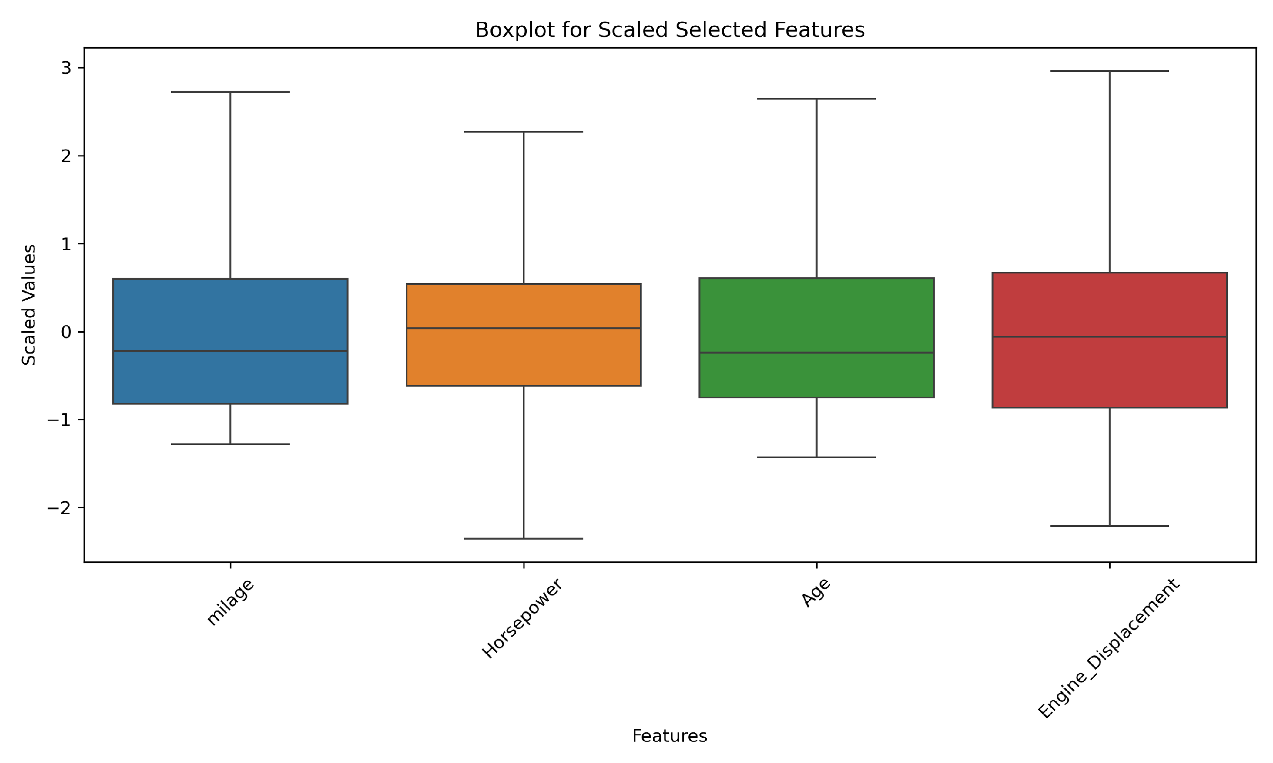 Vehicles 07 00094 g004