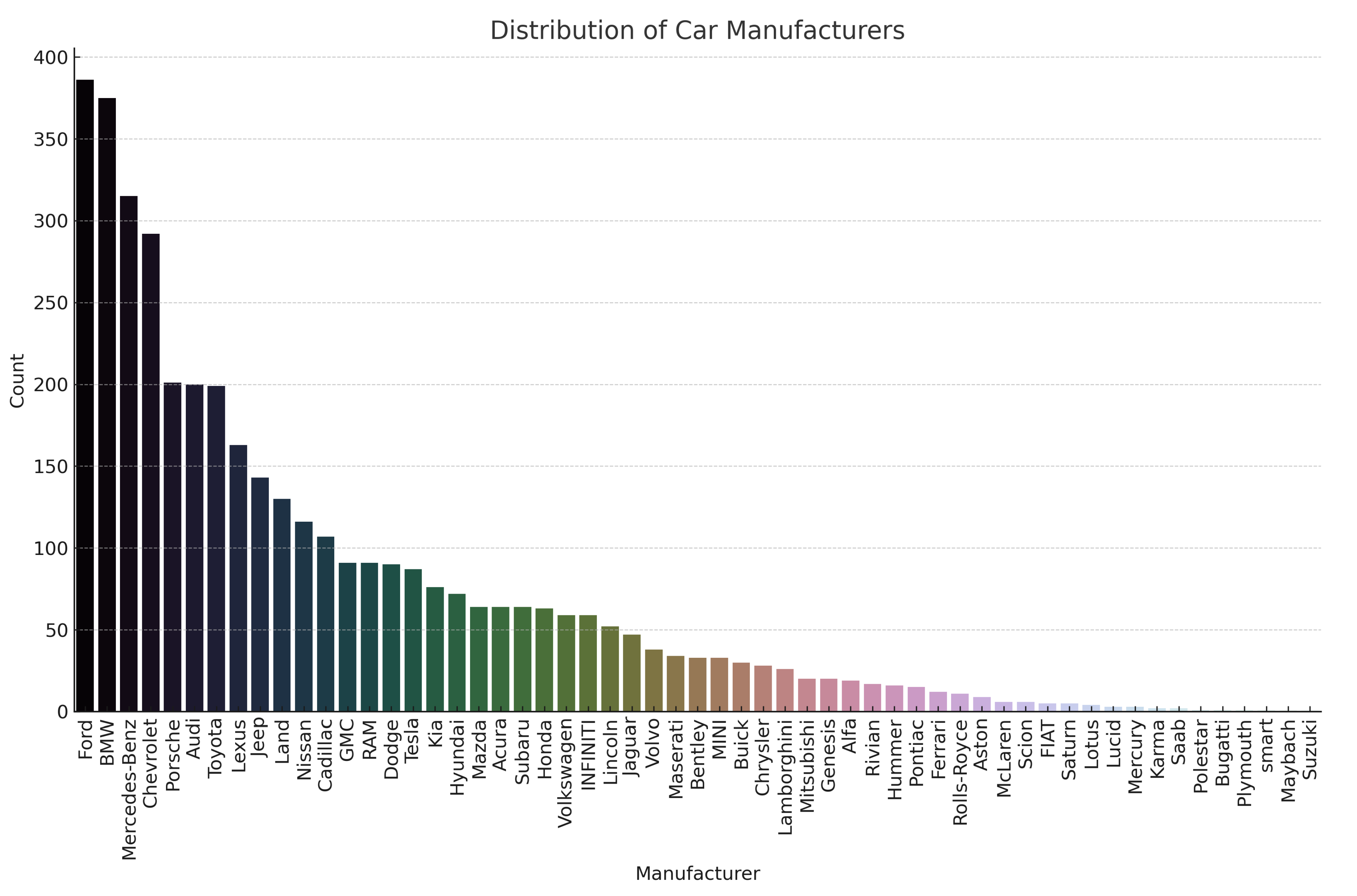 Vehicles 07 00094 g007