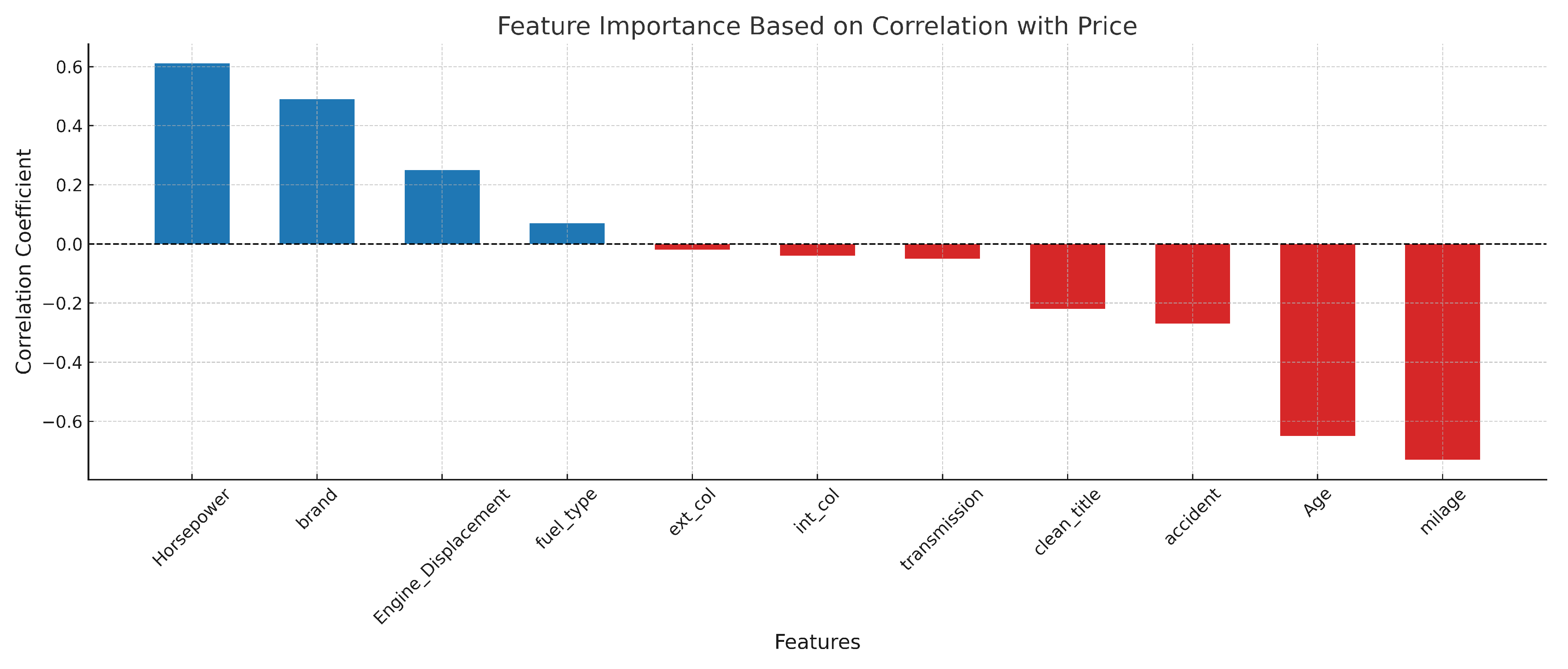 Vehicles 07 00094 g008