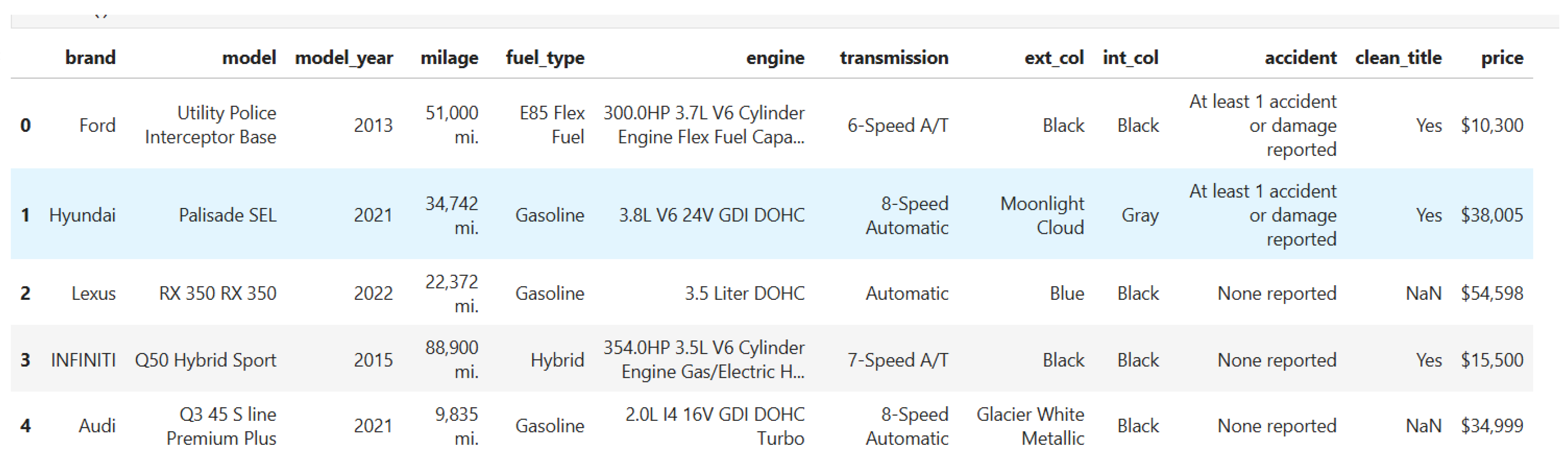 Vehicles 07 00094 g010