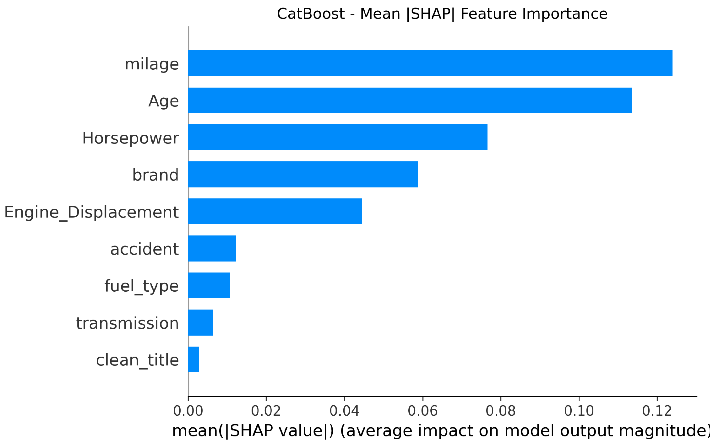Vehicles 07 00094 g012