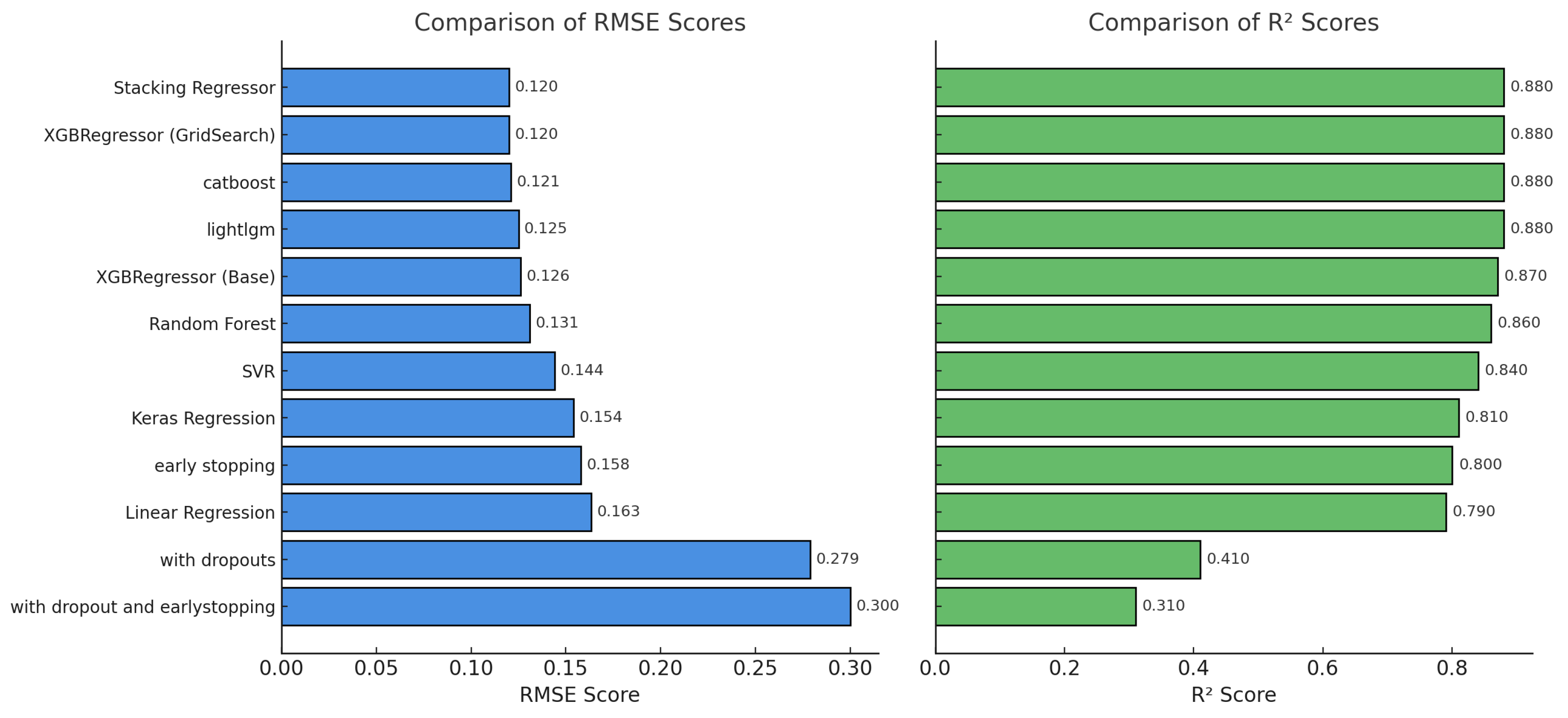 Vehicles 07 00094 g014