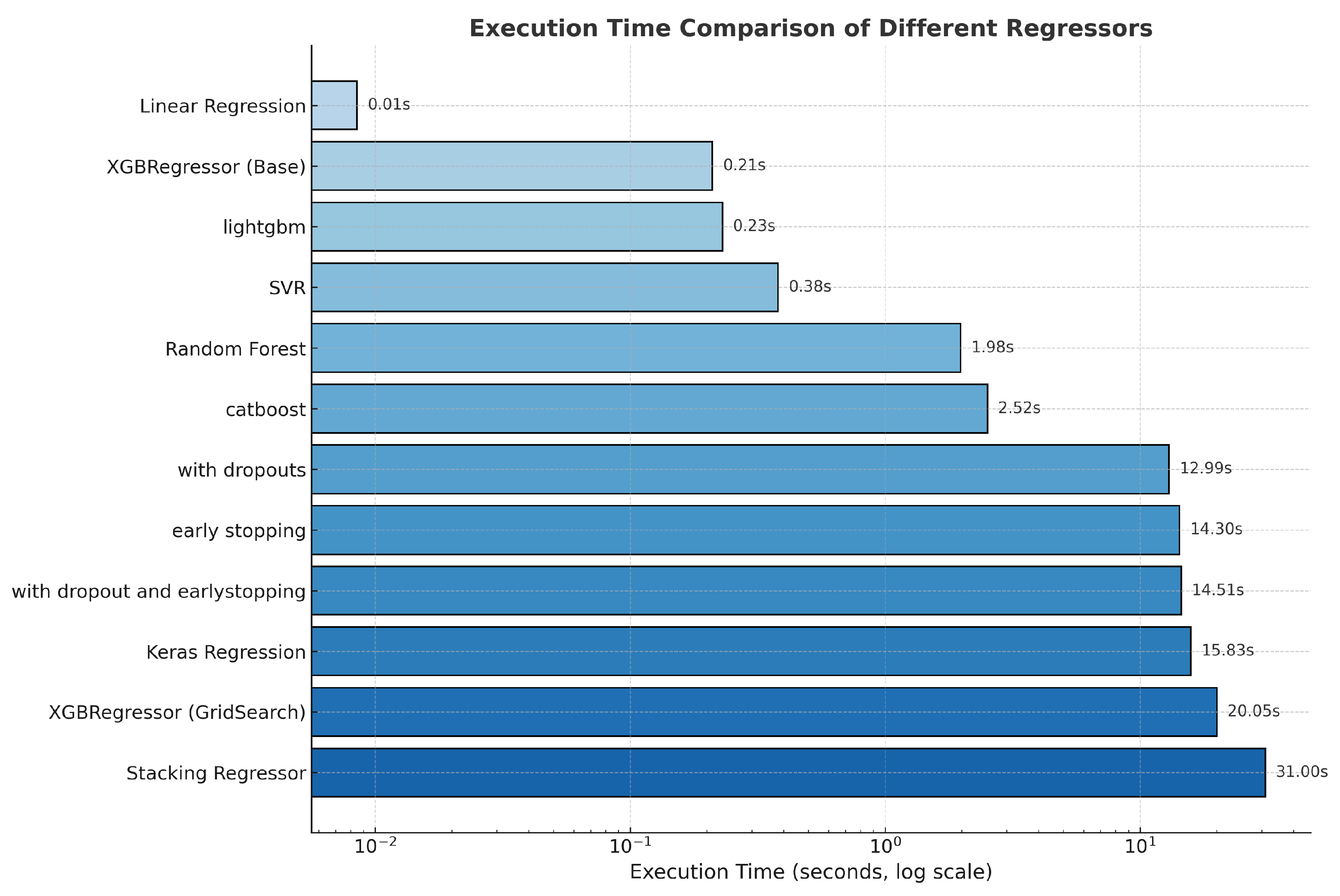 Vehicles 07 00094 g015