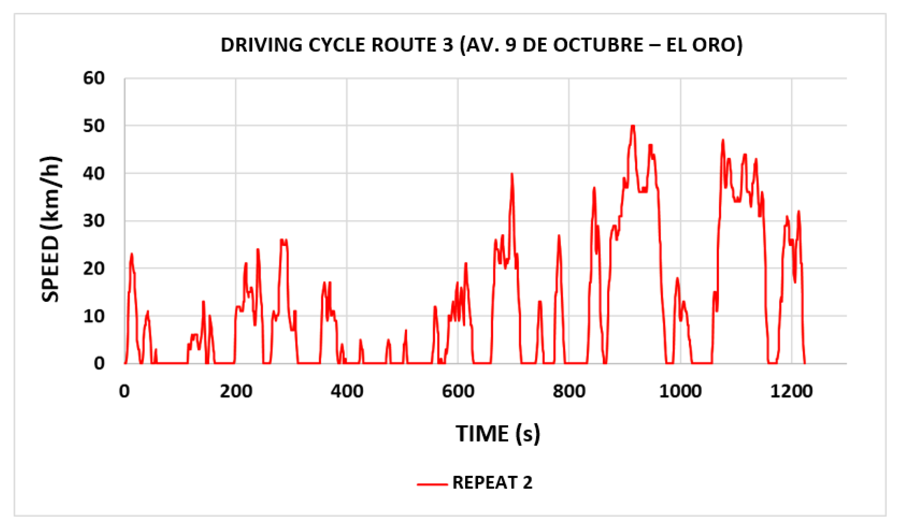 Vehicles 07 00095 g007